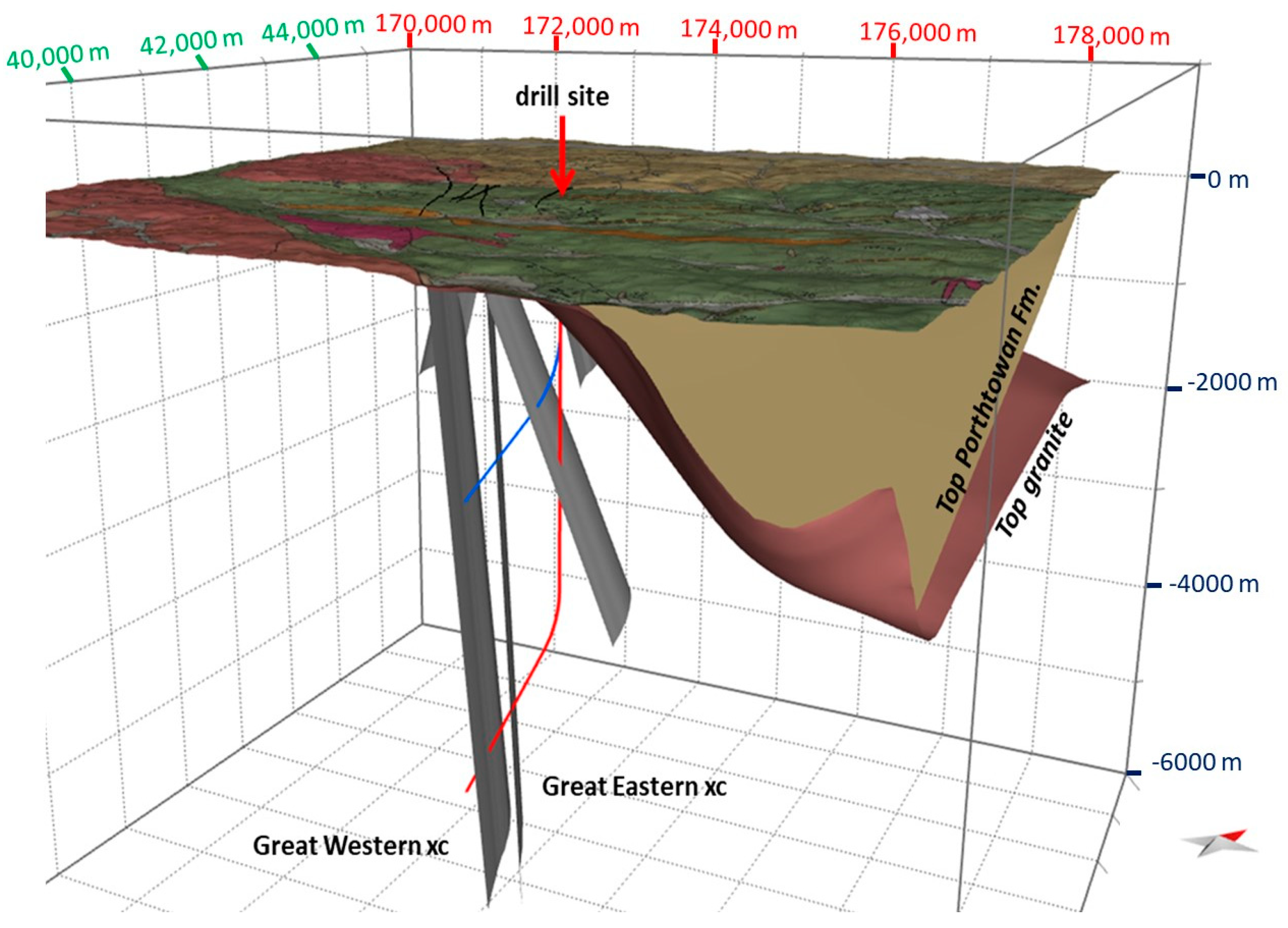 Geosciences 12 00296 g001 550
