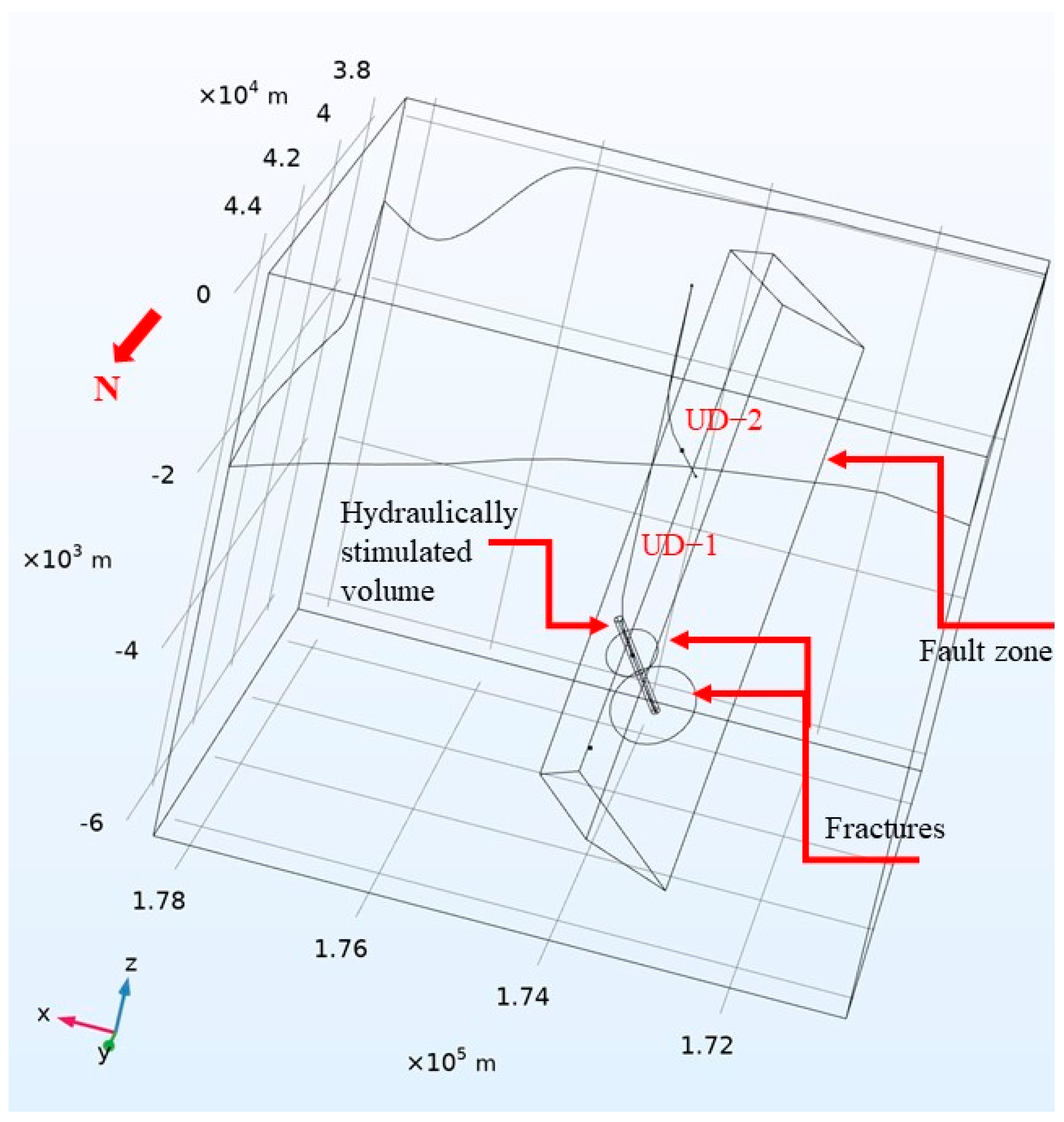 Geosciences 12 00296 g004 550