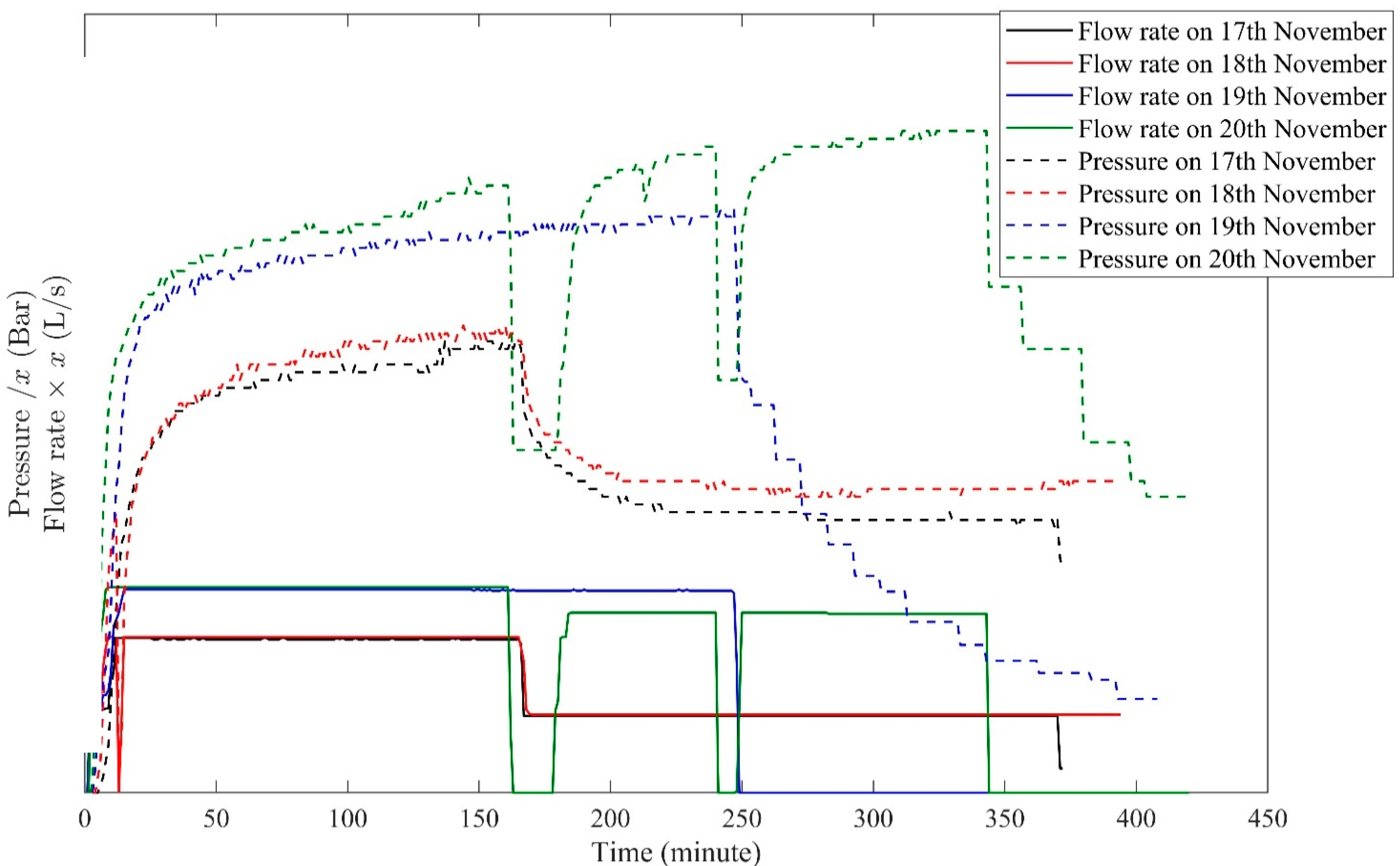 Geosciences 12 00296 g006 550
