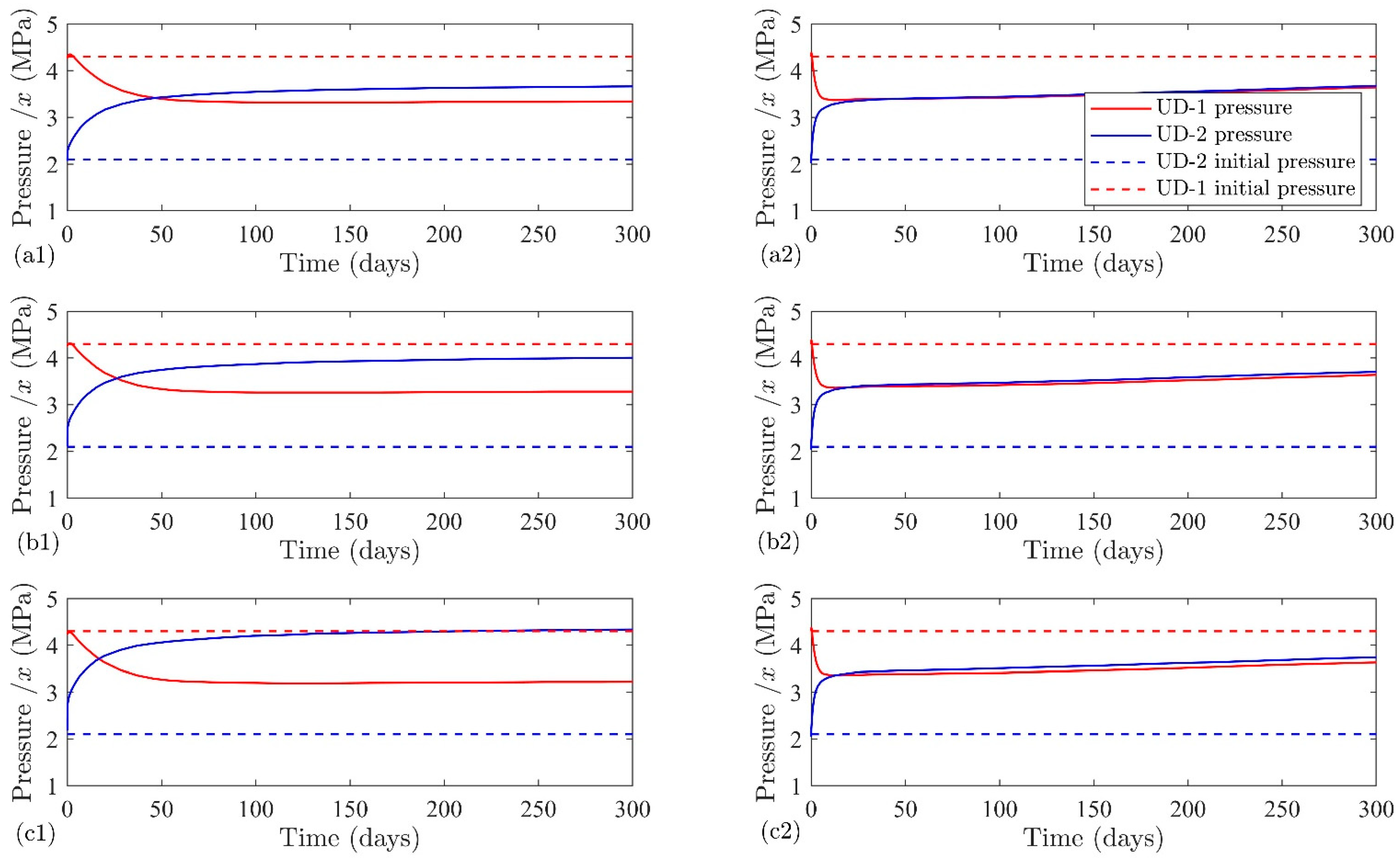 Geosciences 12 00296 g013 550