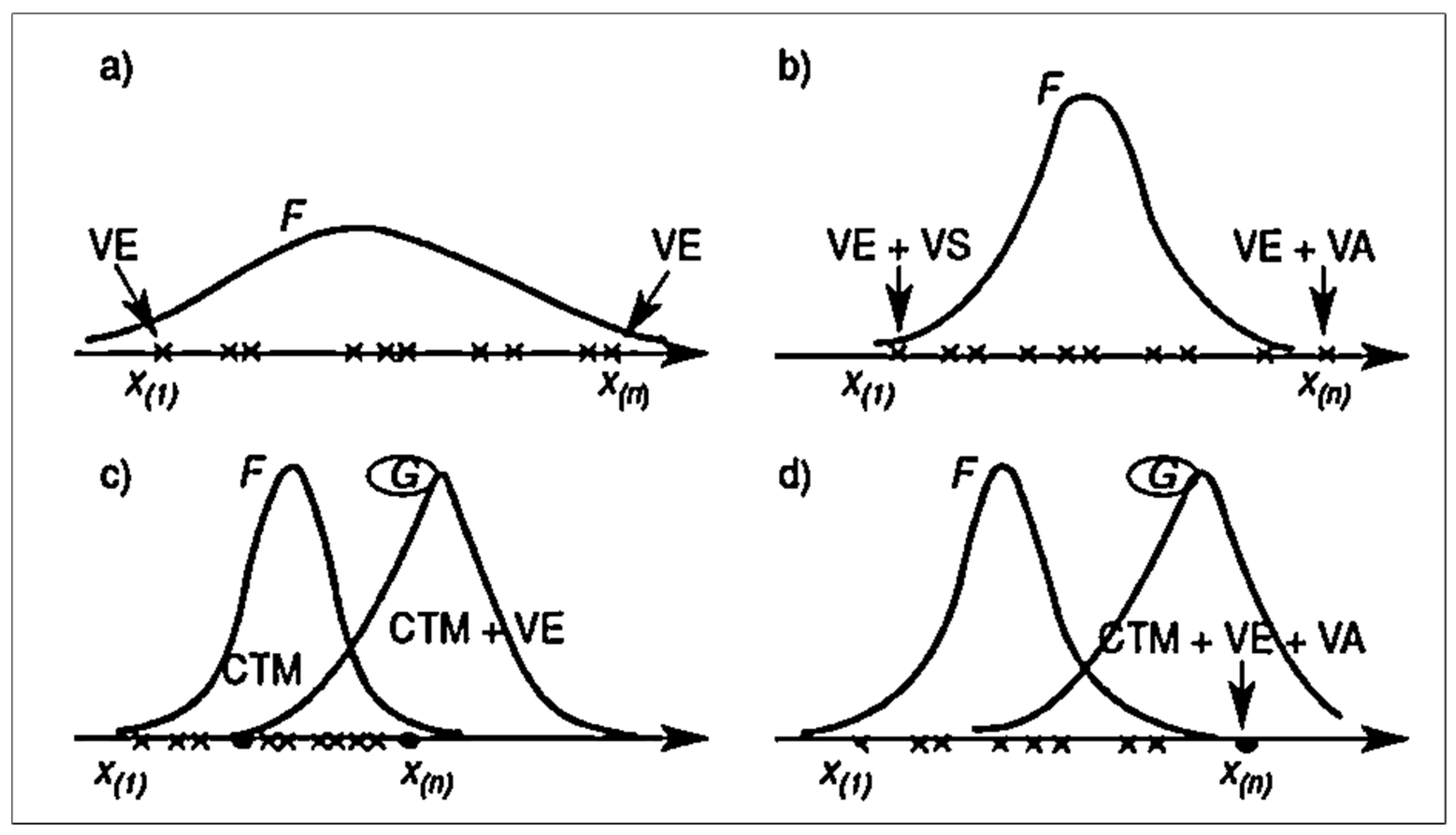 Geosciences 12 00297 g001 550