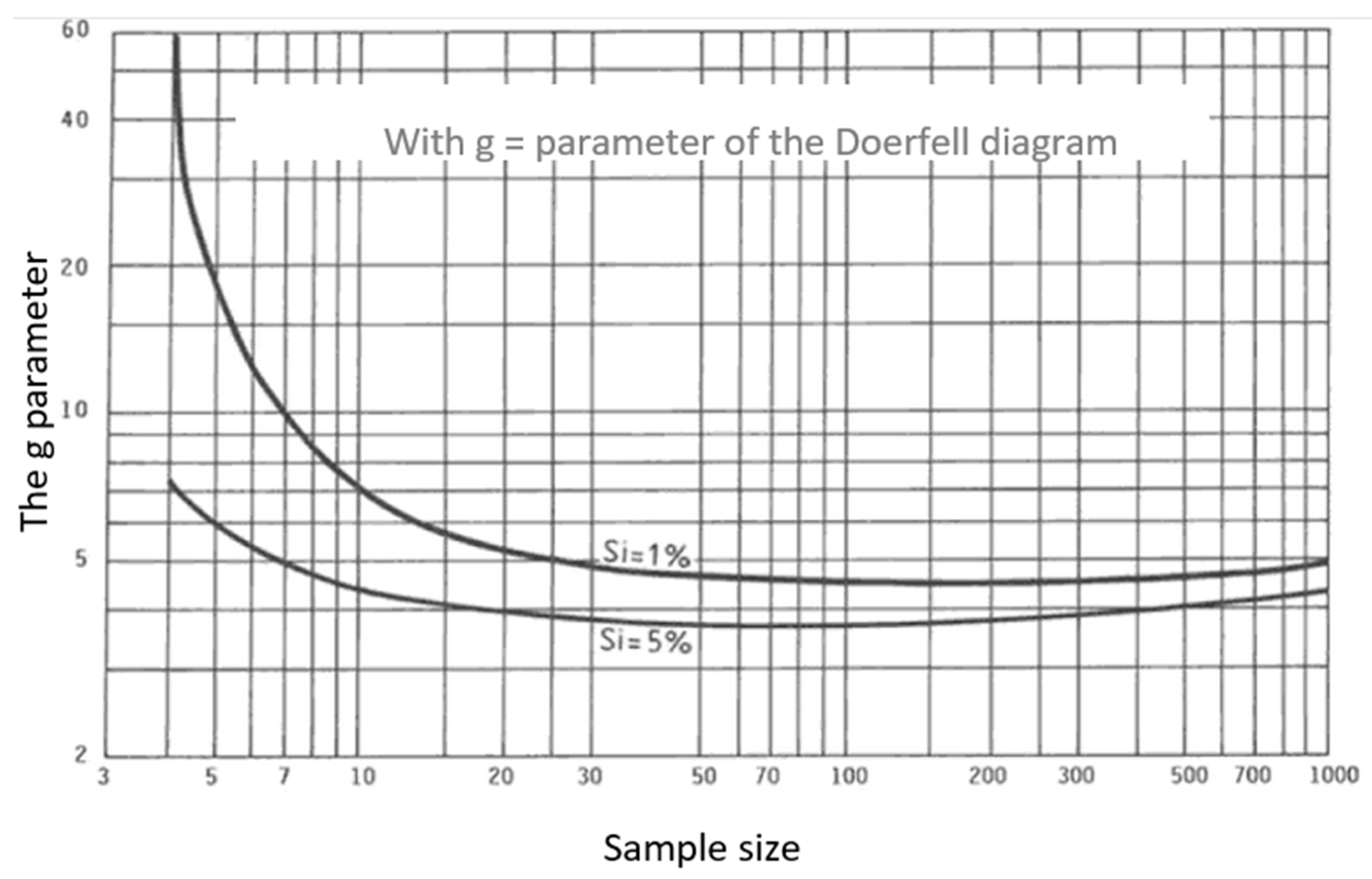 Geosciences 12 00297 g005 550