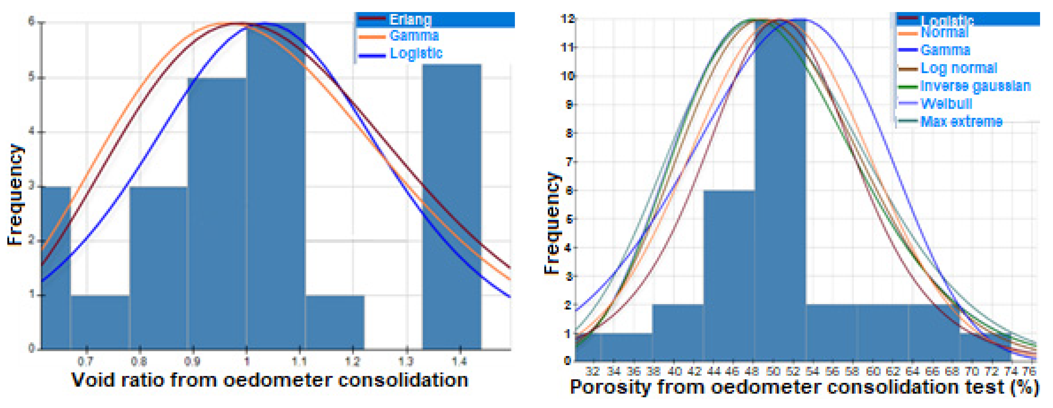 Geosciences 12 00297 g008 550