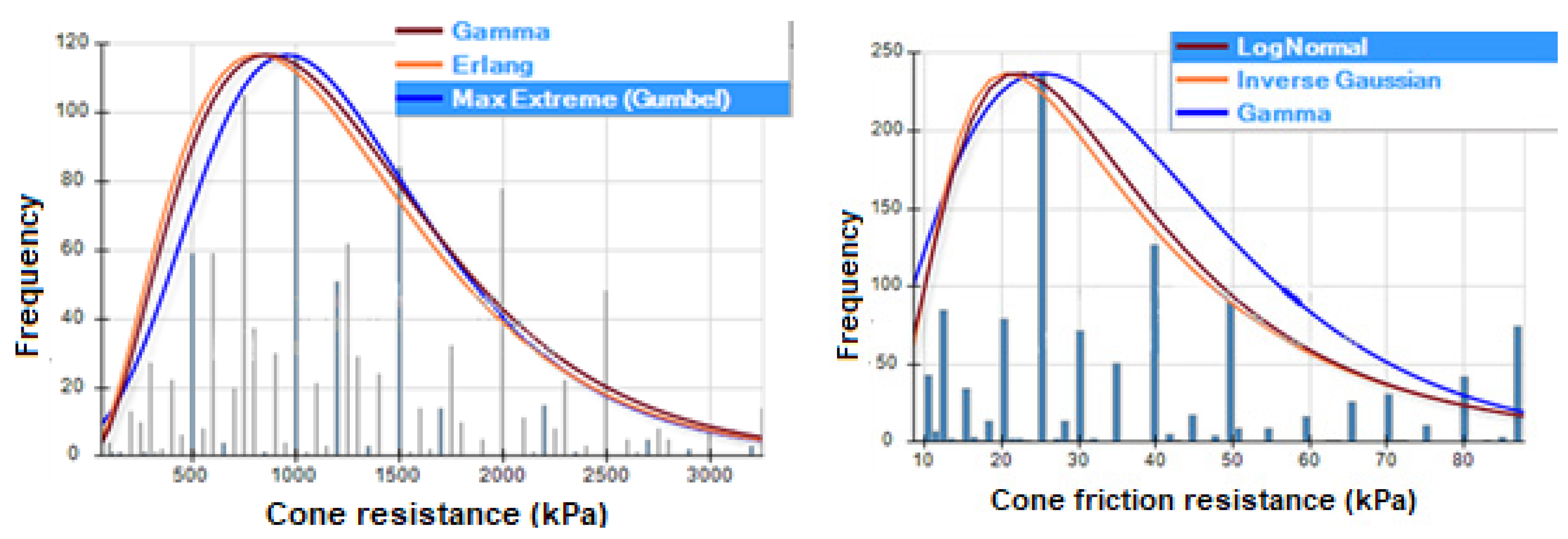 Geosciences 12 00297 g009 550