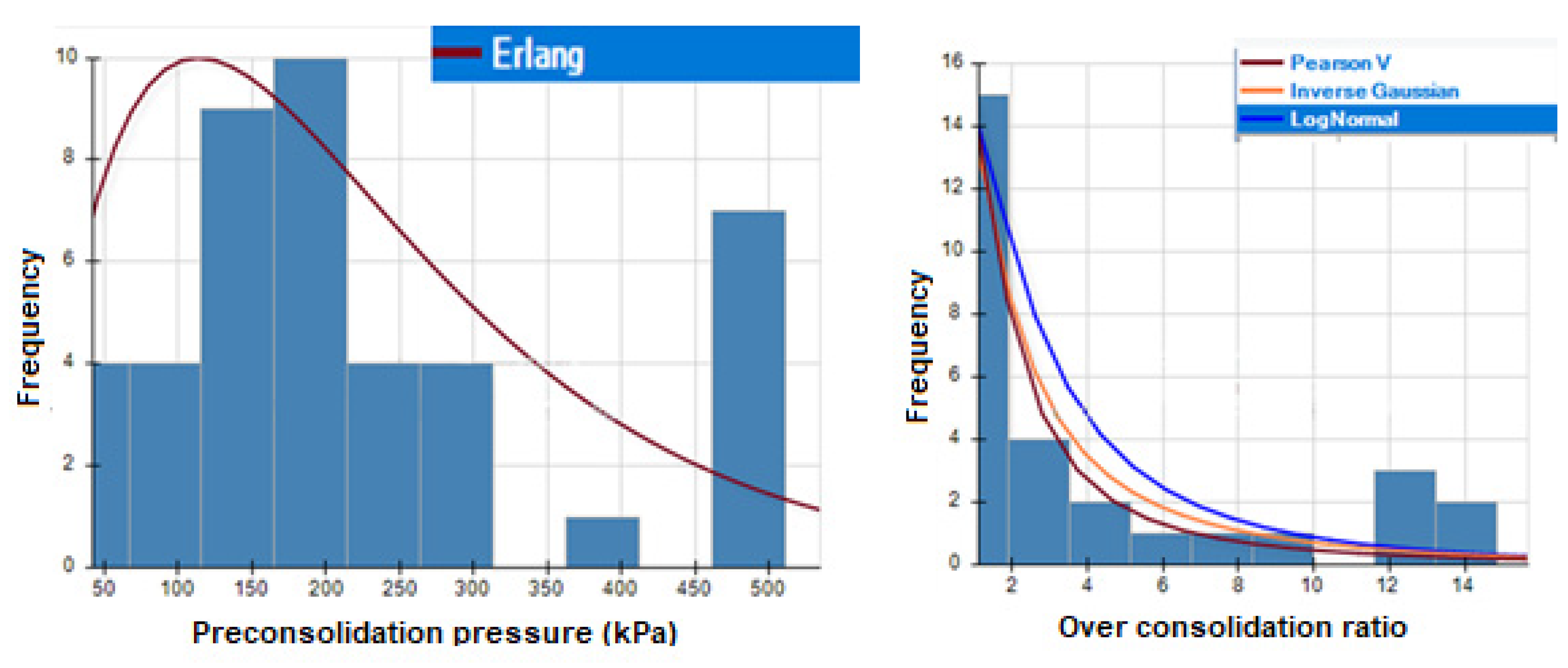 Geosciences 12 00297 g010 550