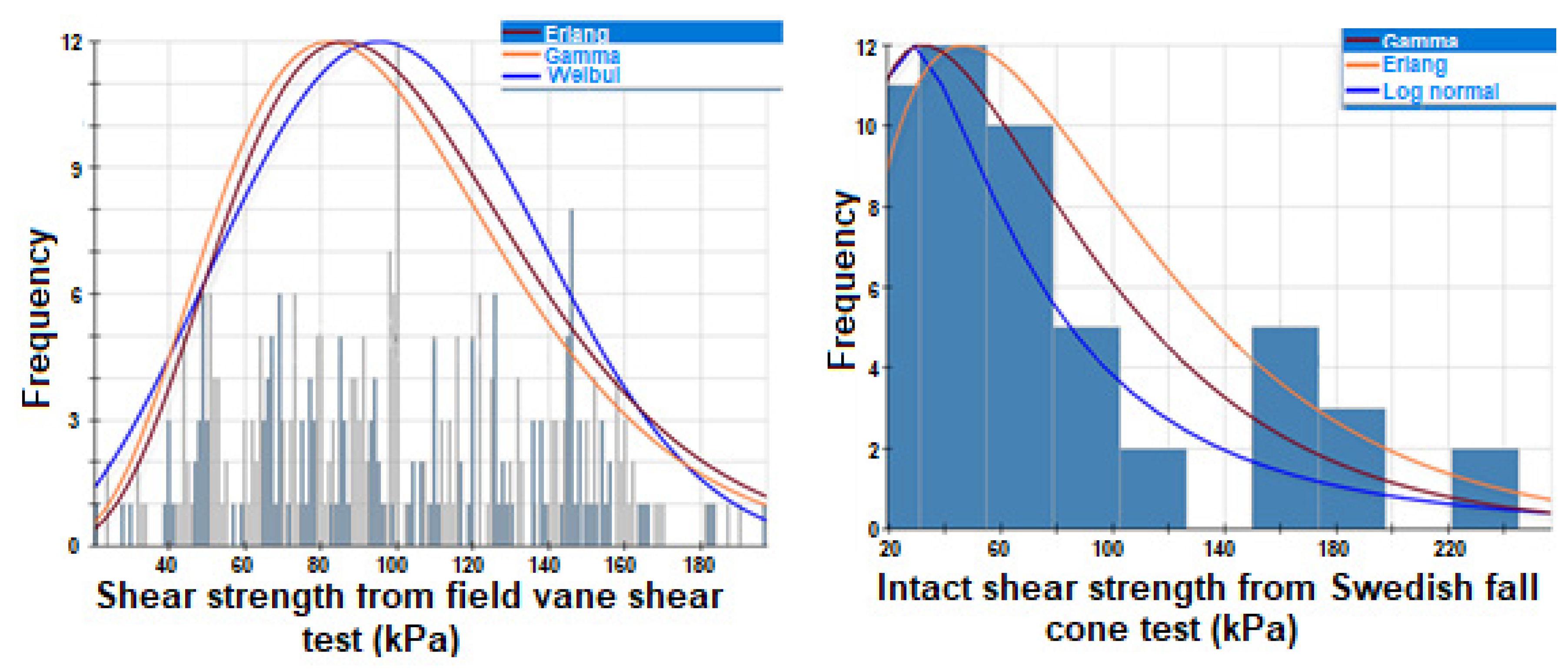 Geosciences 12 00297 g011a 550