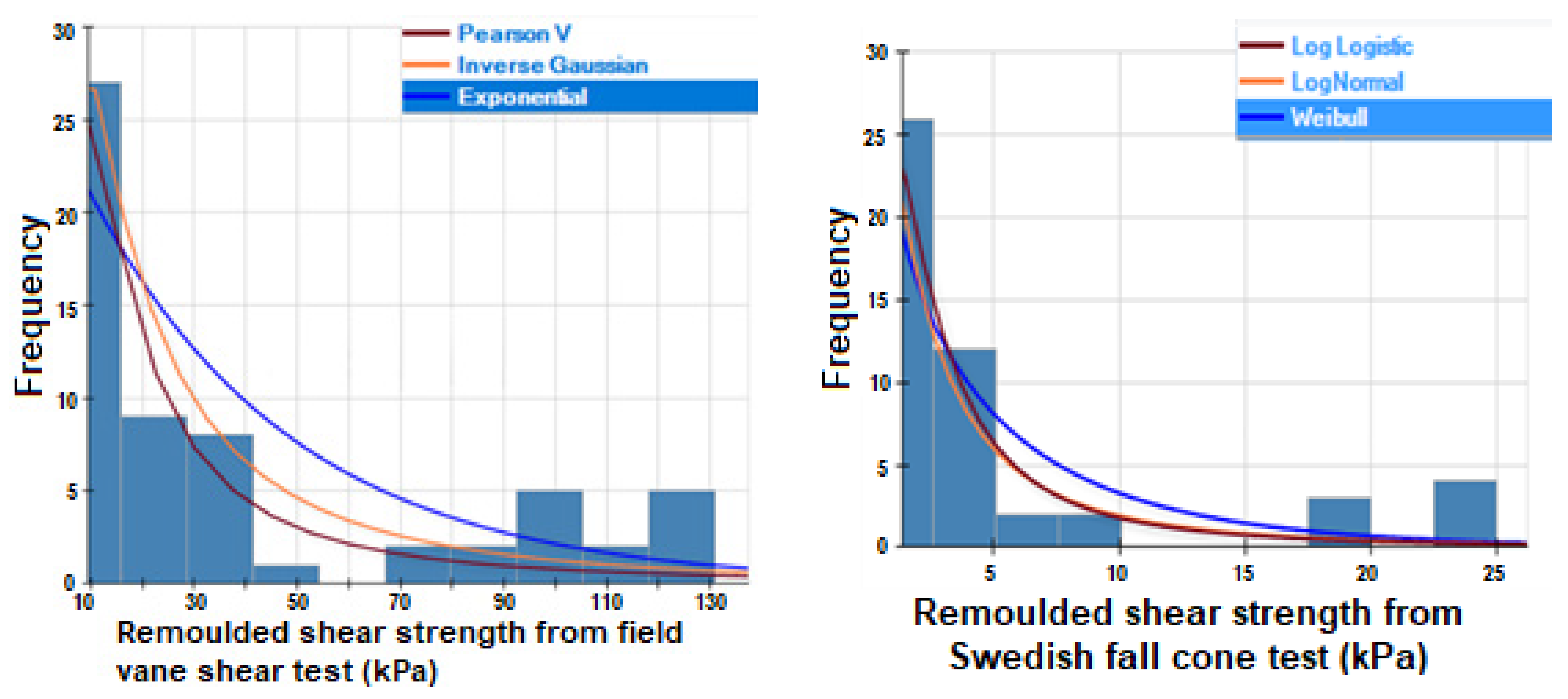 Geosciences 12 00297 g011b 550