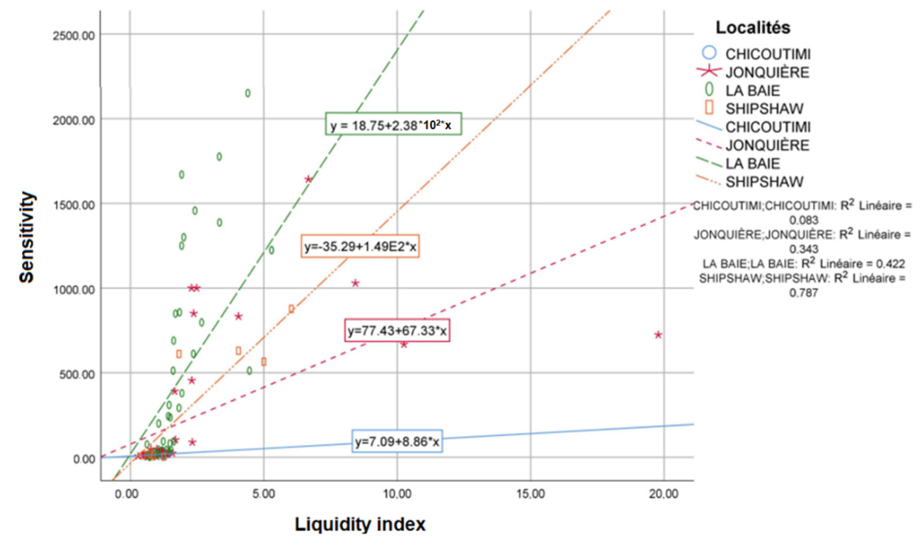 Geosciences 12 00297 g015 550