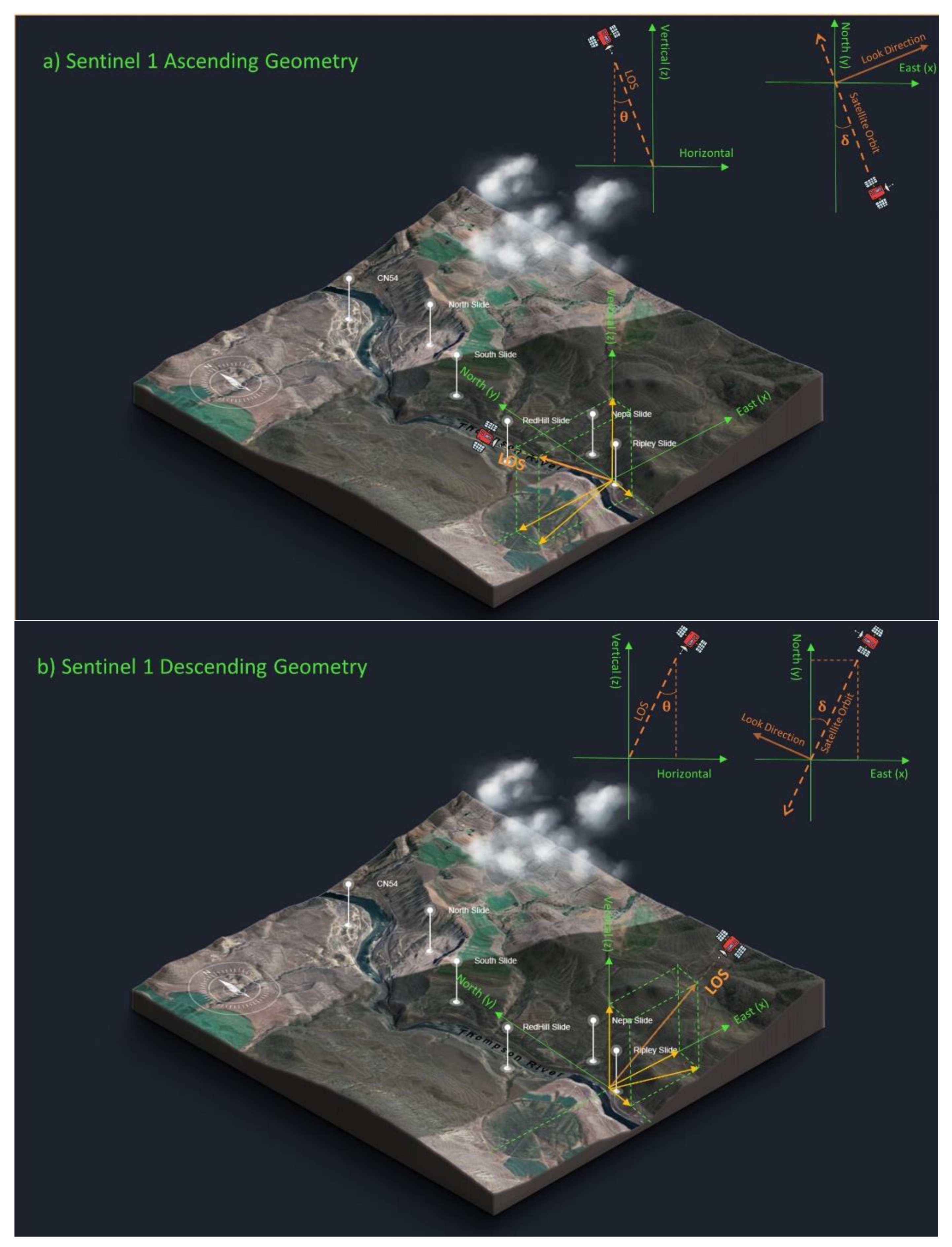 Geosciences 12 00298 g004