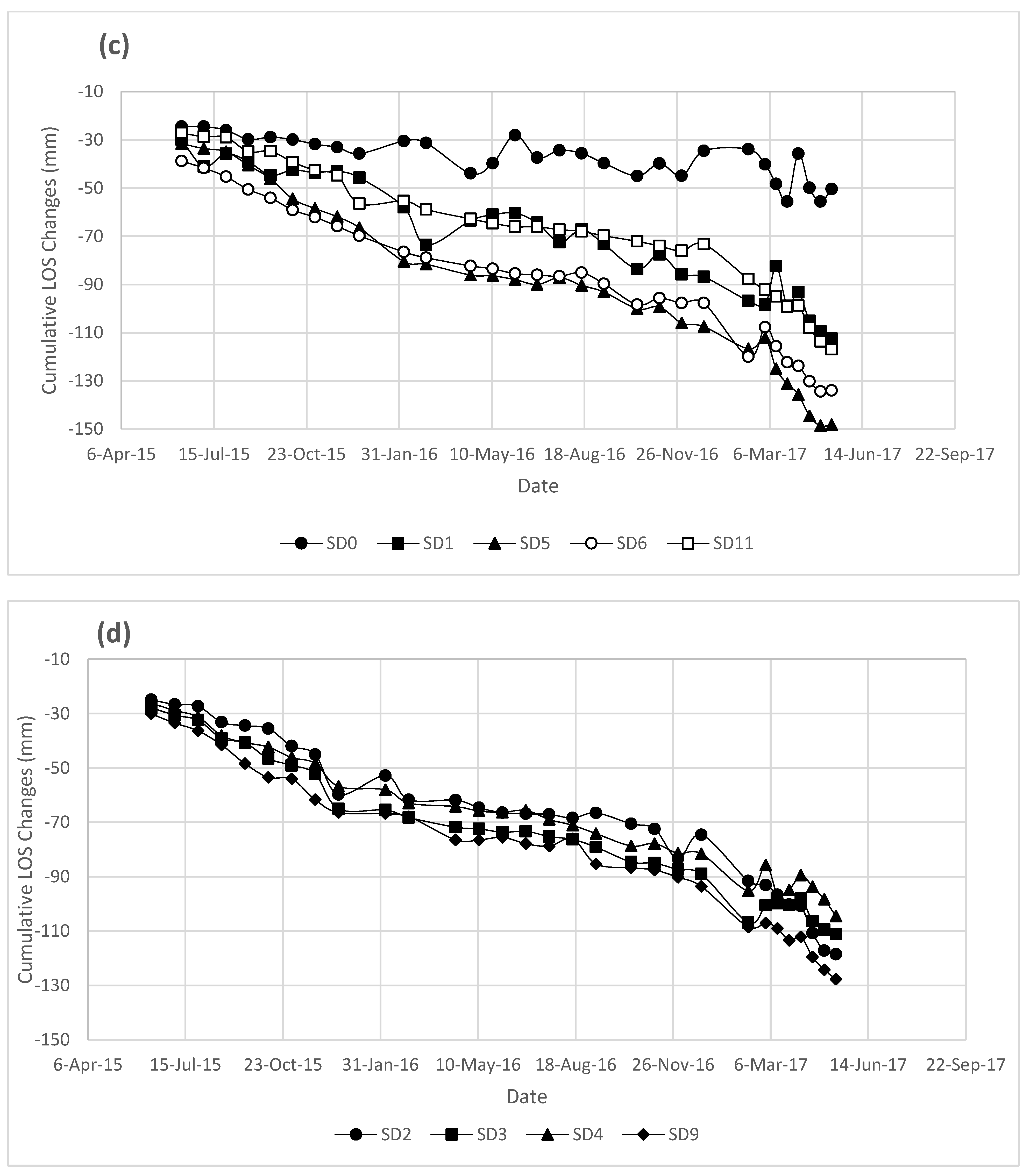 Geosciences 12 00298 g007b