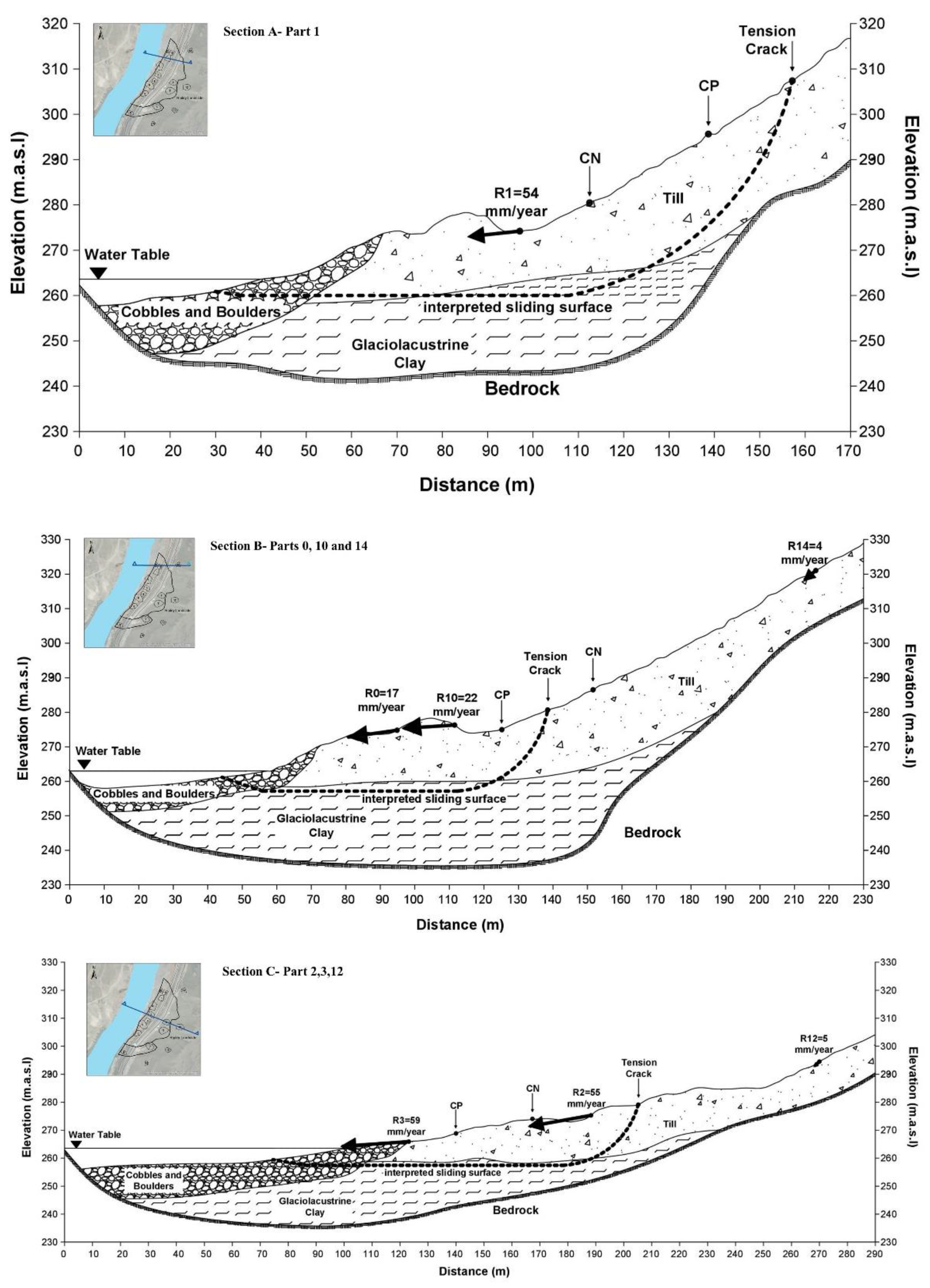 Geosciences 12 00298 g009a