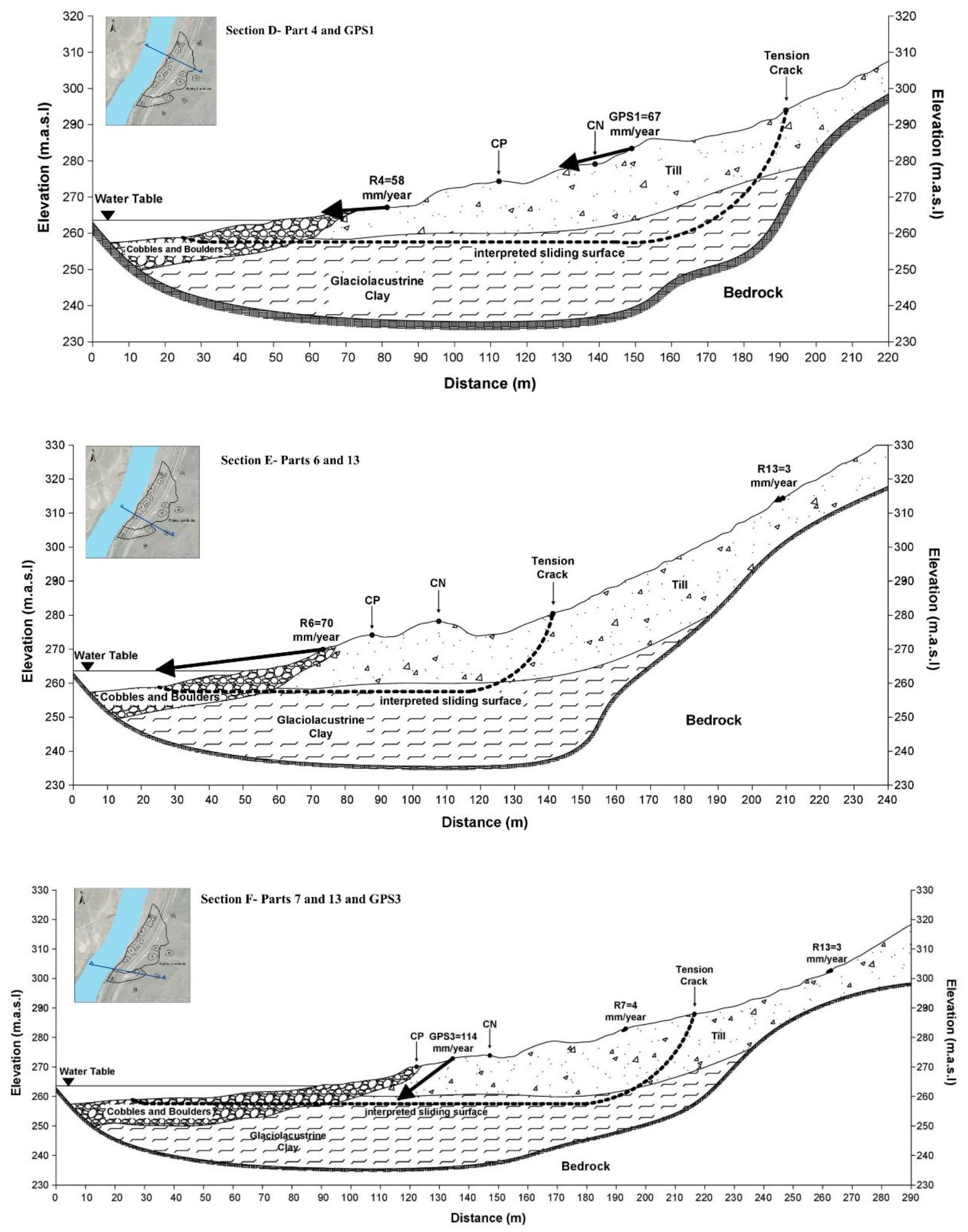 Geosciences 12 00298 g009b
