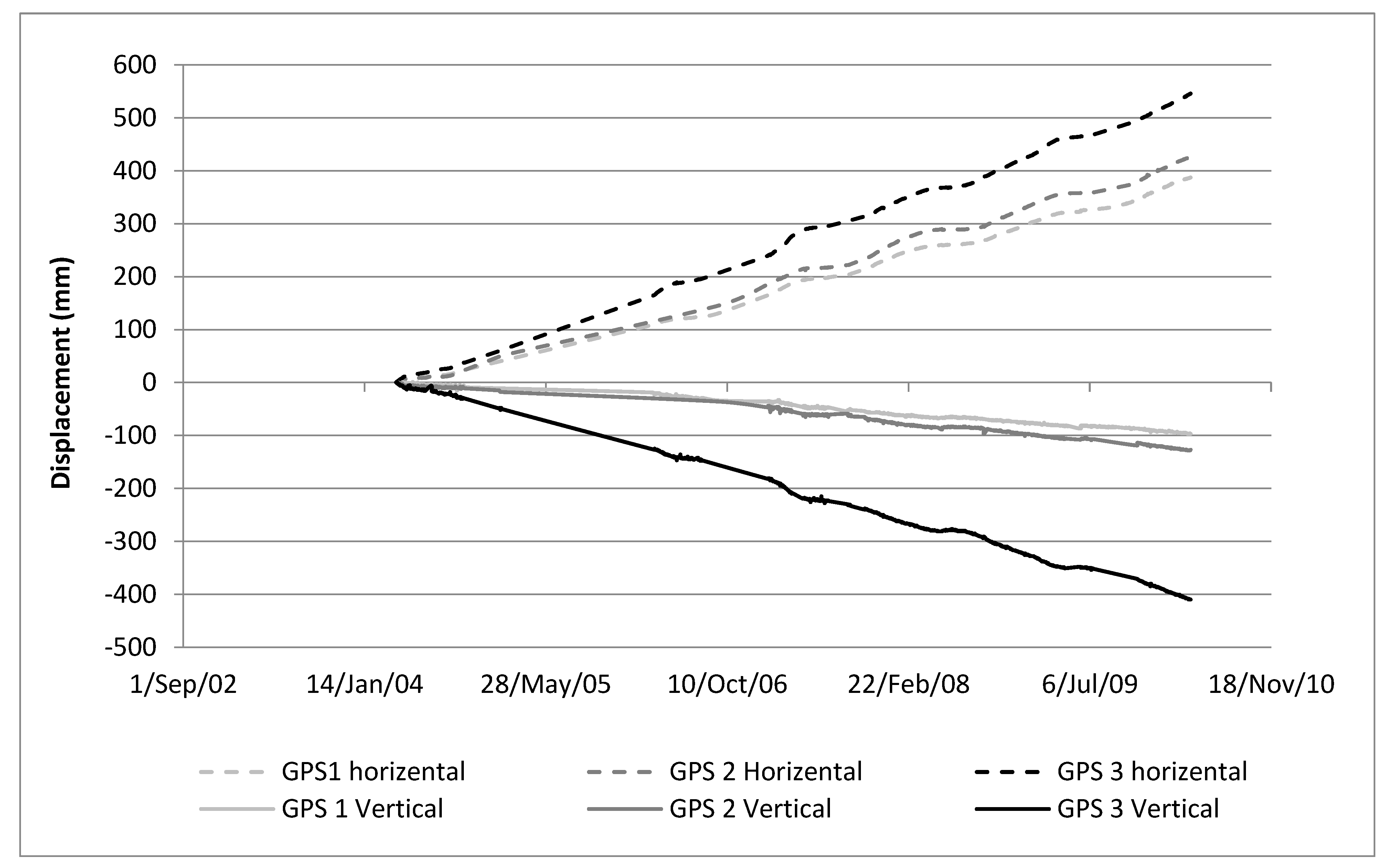 Geosciences 12 00298 g010