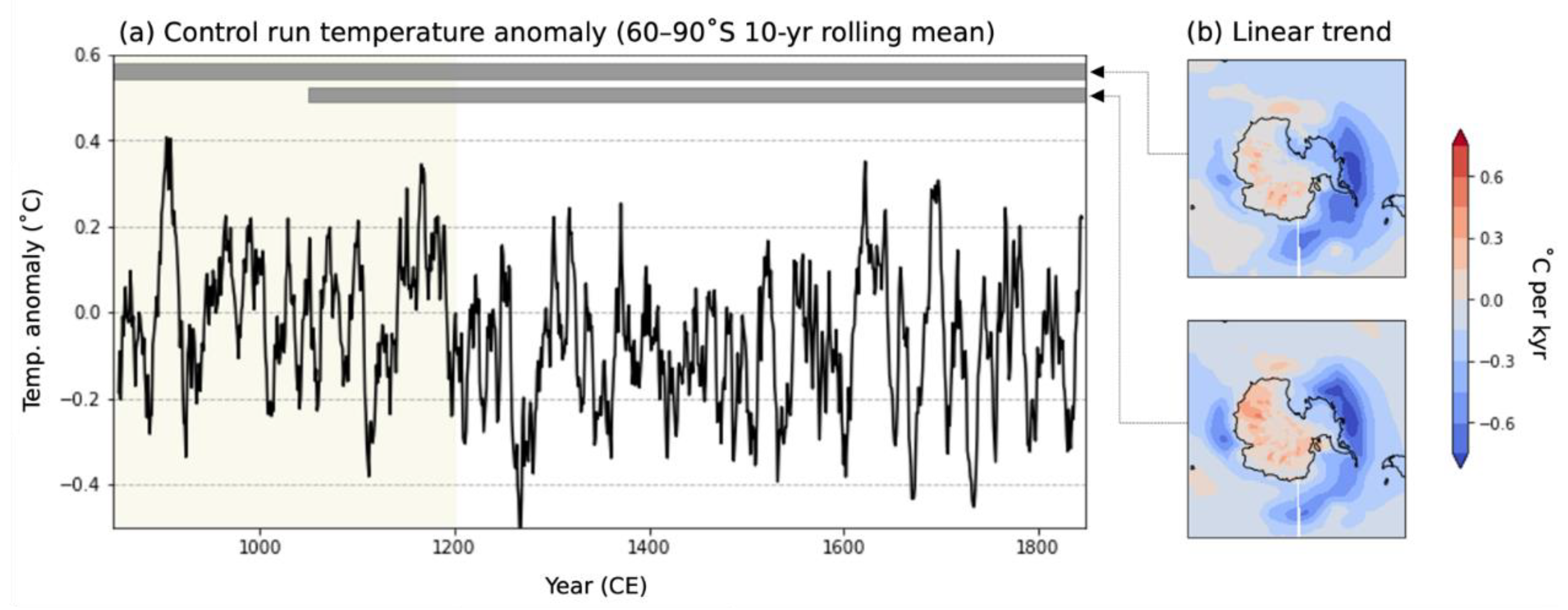 Geosciences 12 00299 g002 Geosciences 12 00299 g002