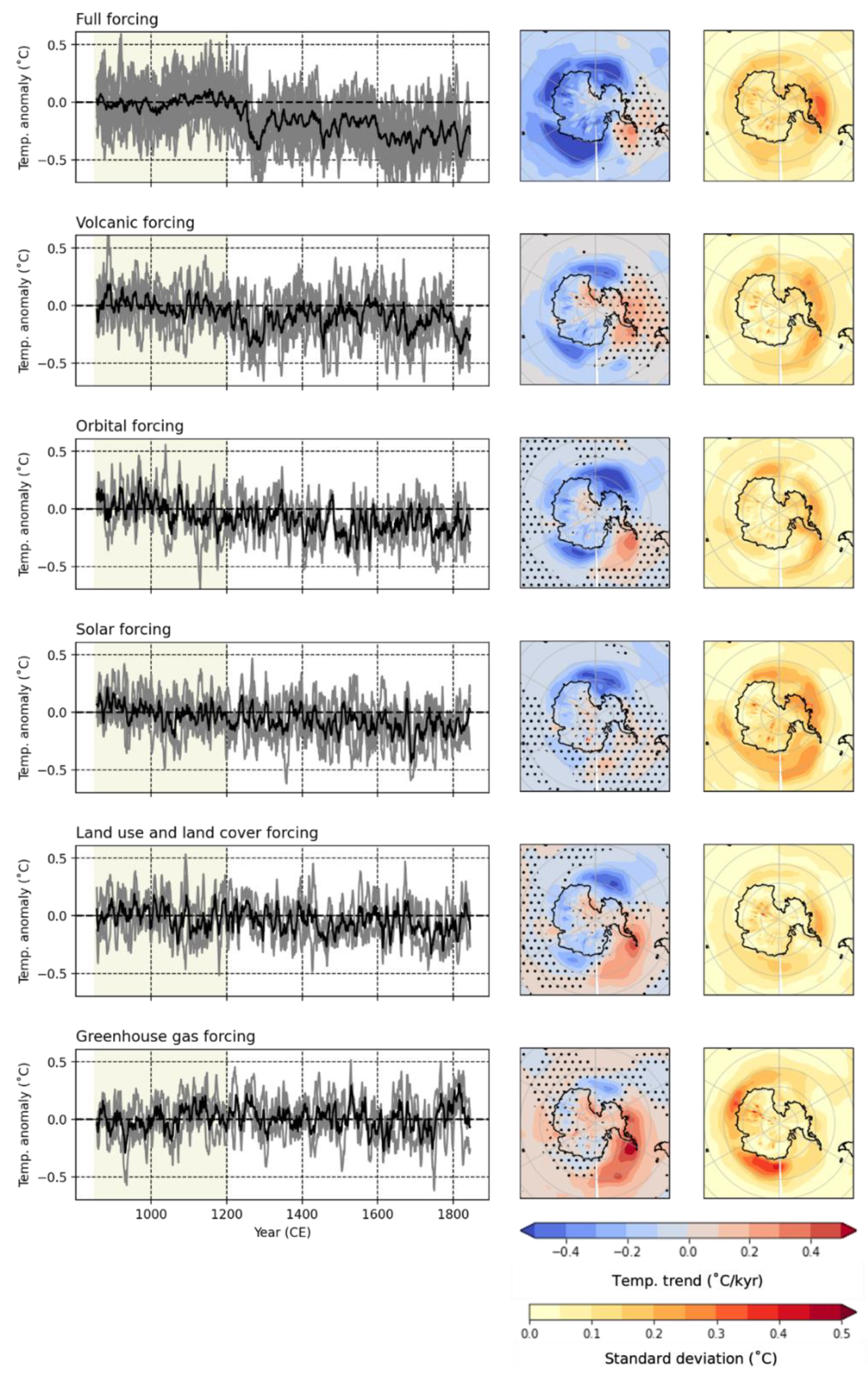 Geosciences 12 00299 g003 Geosciences 12 00299 g003
