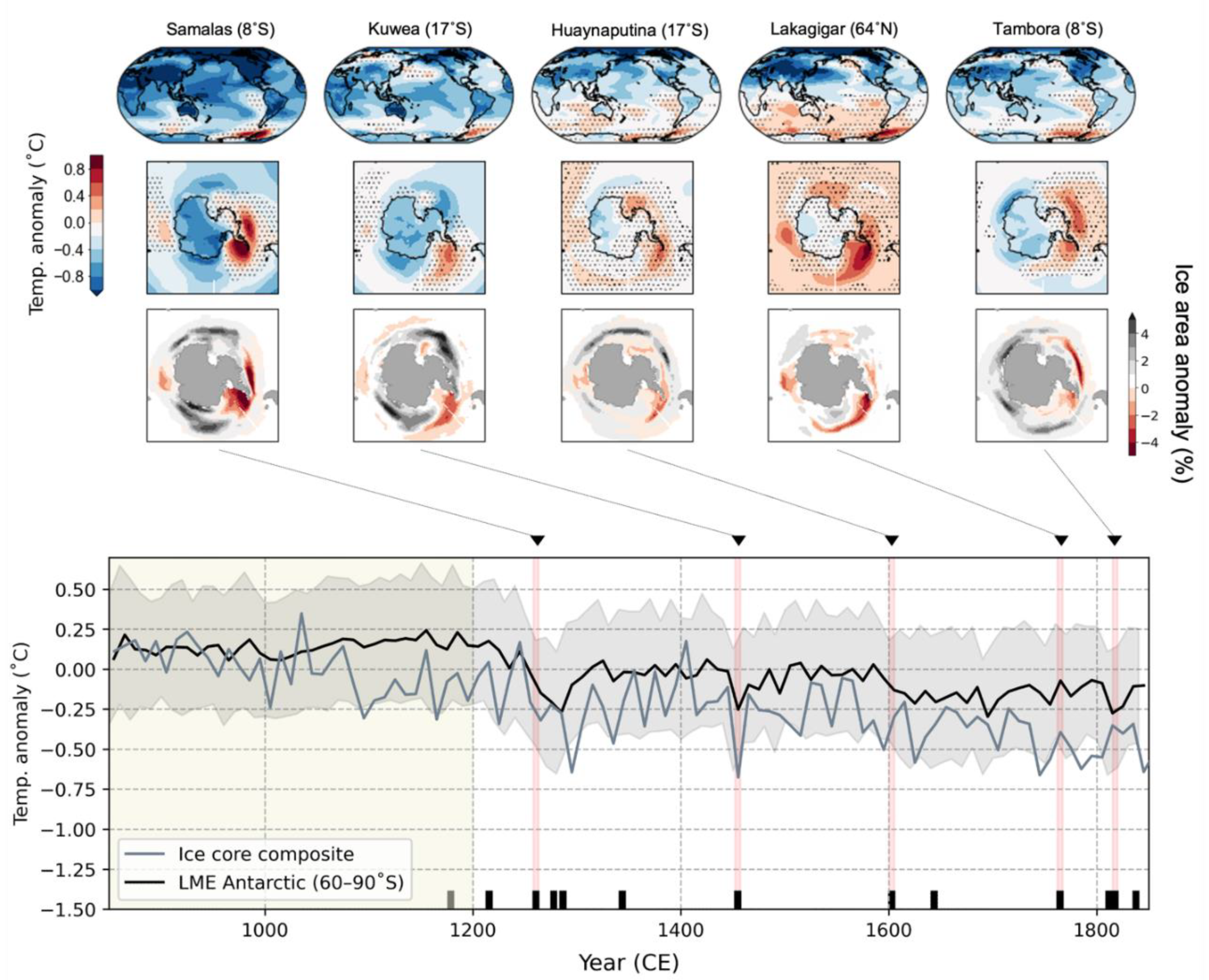 Geosciences 12 00299 g005 Geosciences 12 00299 g005