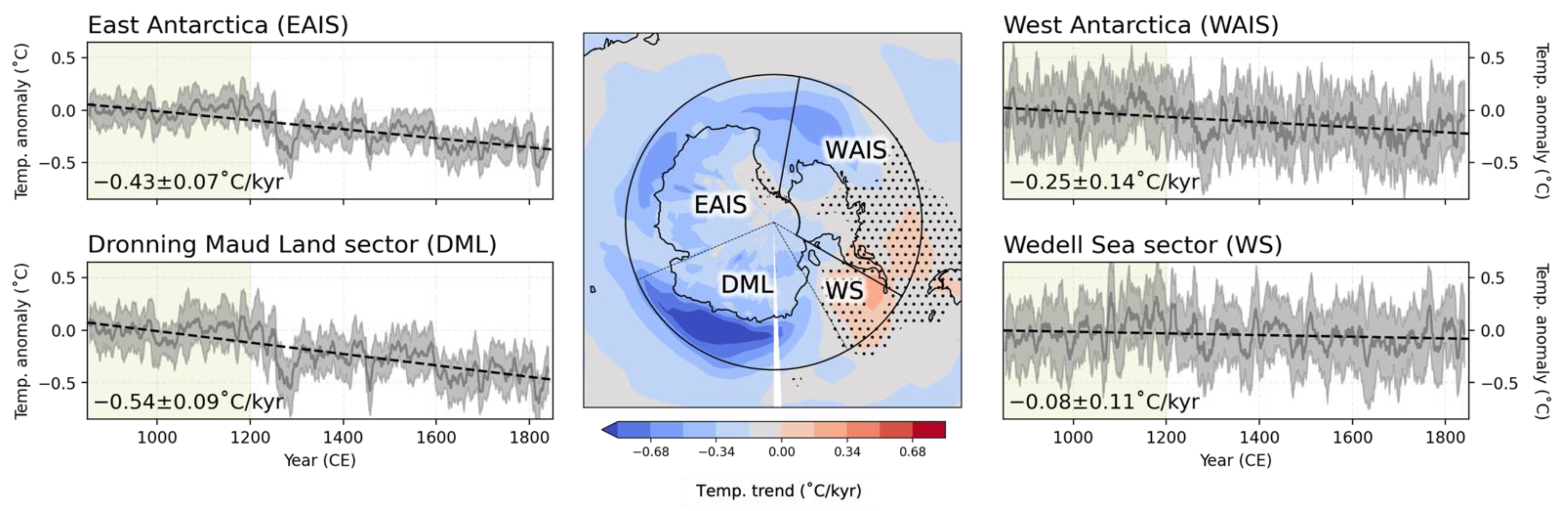 Geosciences 12 00299 g006 Geosciences 12 00299 g006