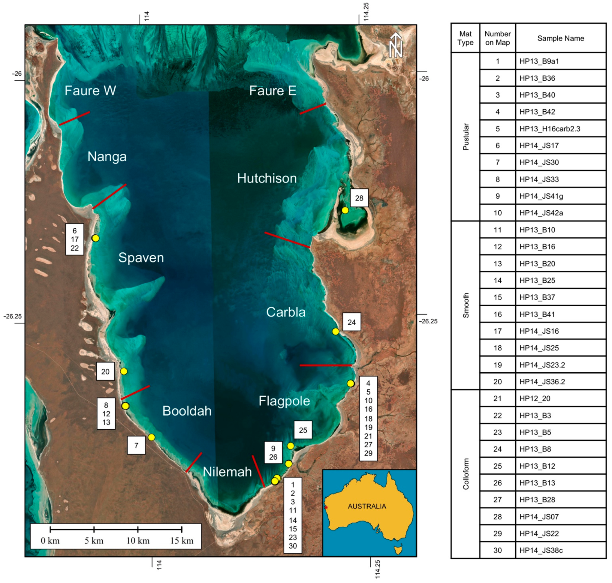 Geosciences 12 00304 g001 550