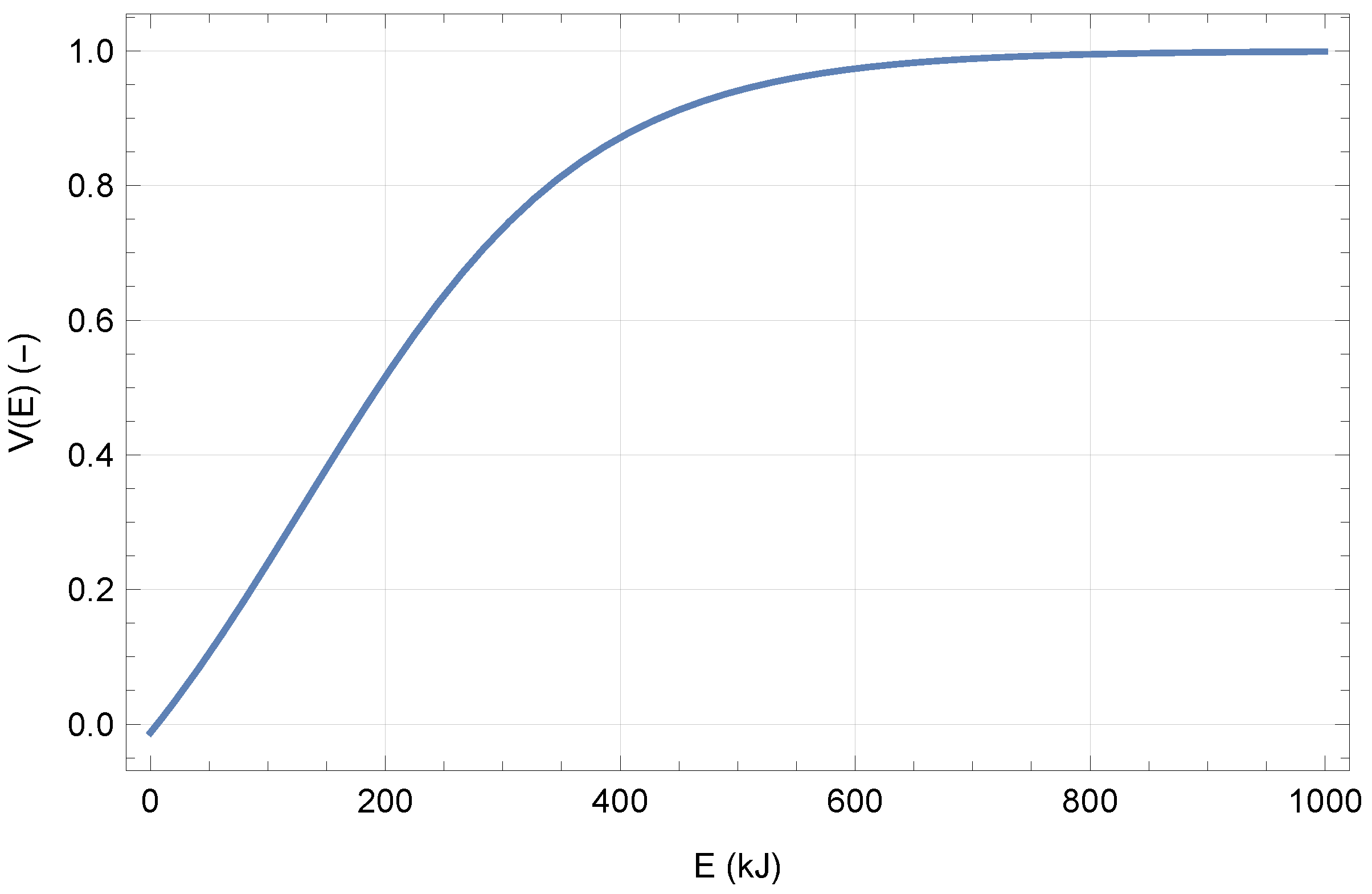 Geosciences 12 00305 g008 550