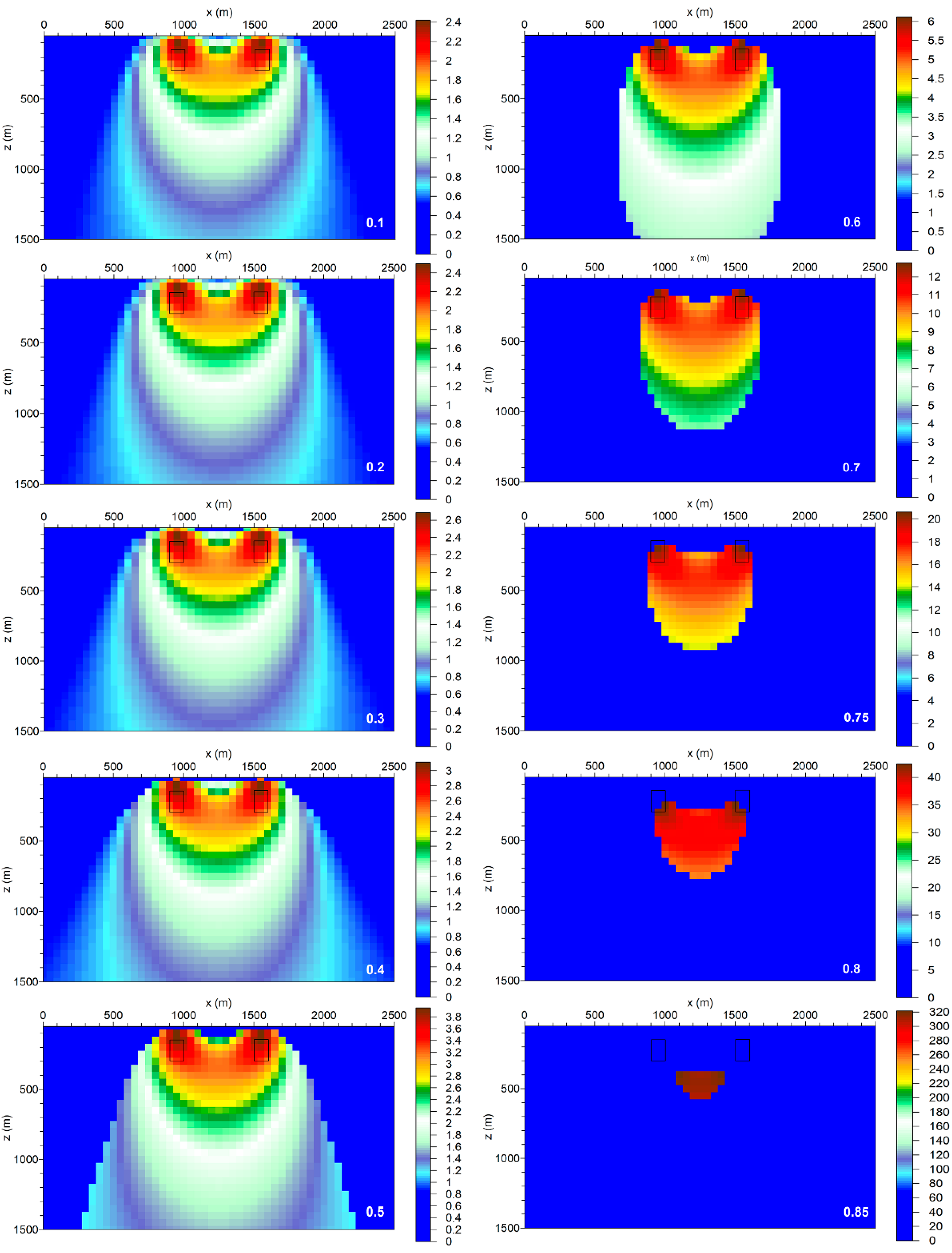 Principles of a Fast Probability-Based, Data-Adaptive Gravity Inversion ...