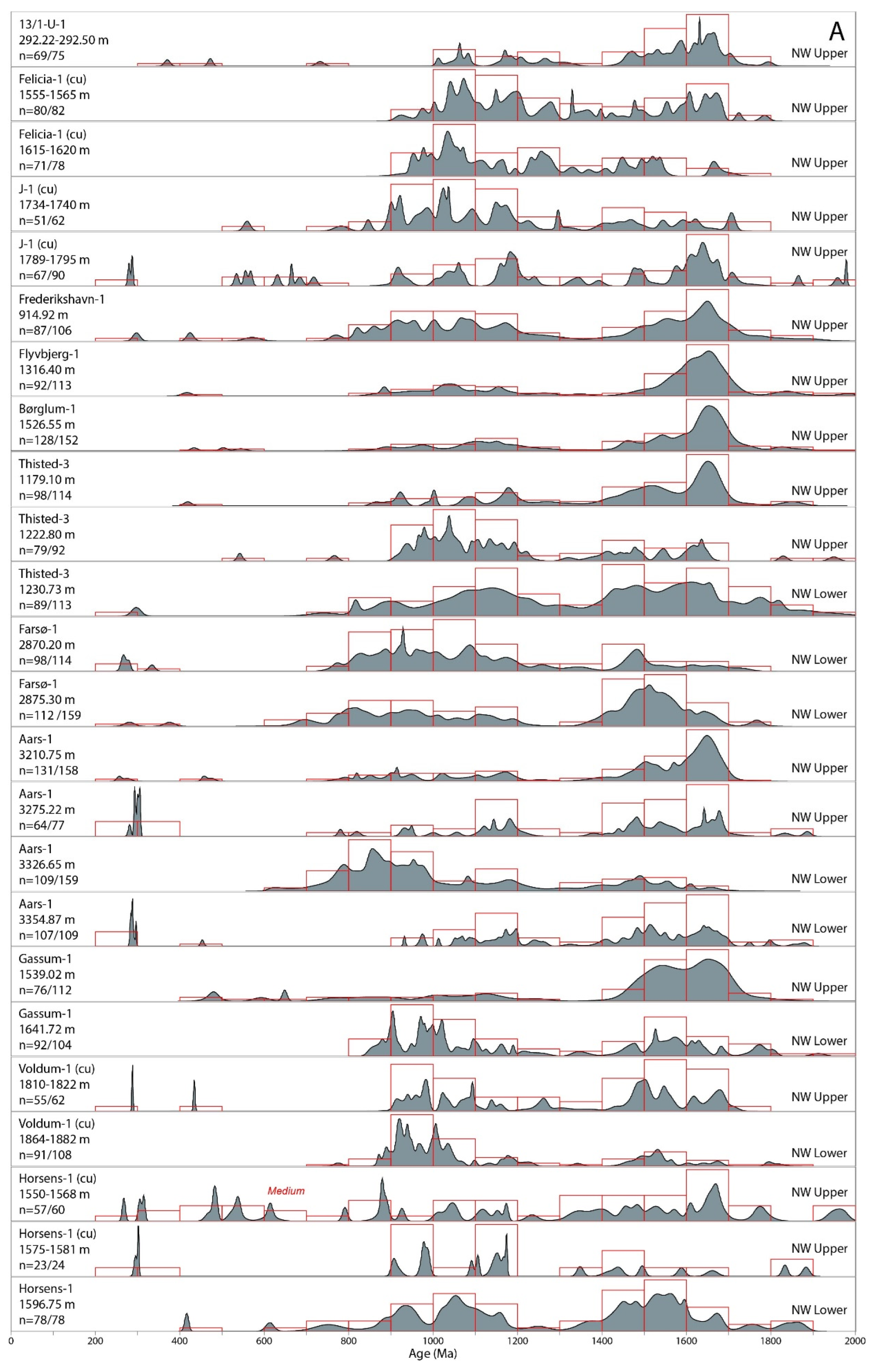 Geosciences 12 00308 g005a 550