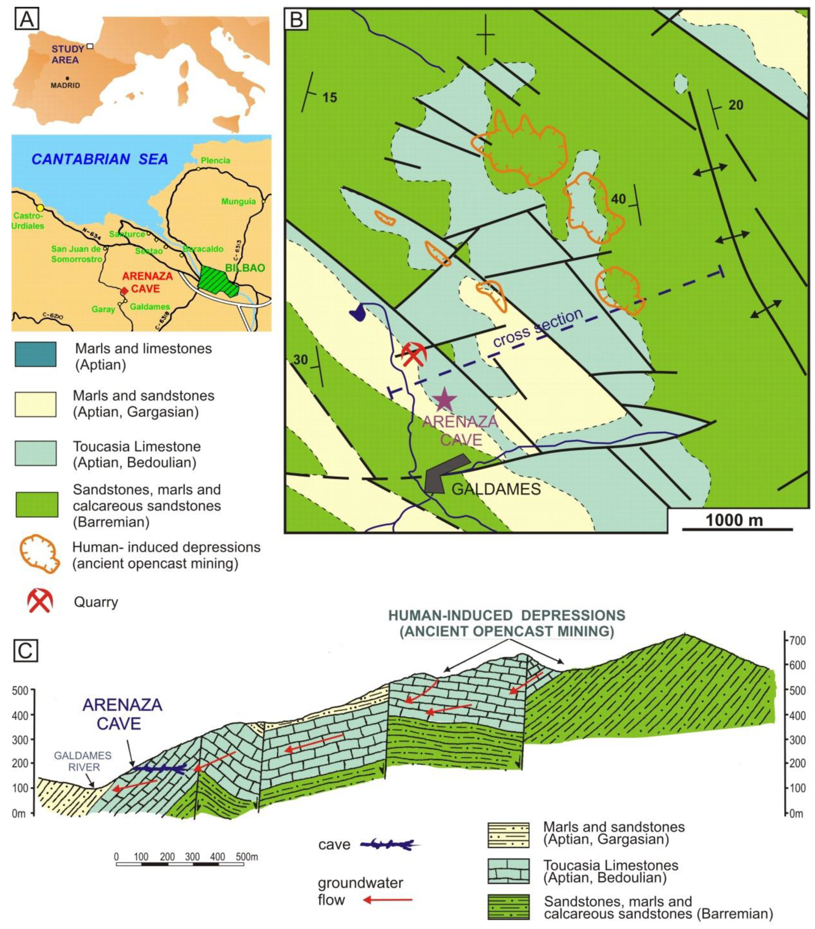 Geosciences 12 00309 g001