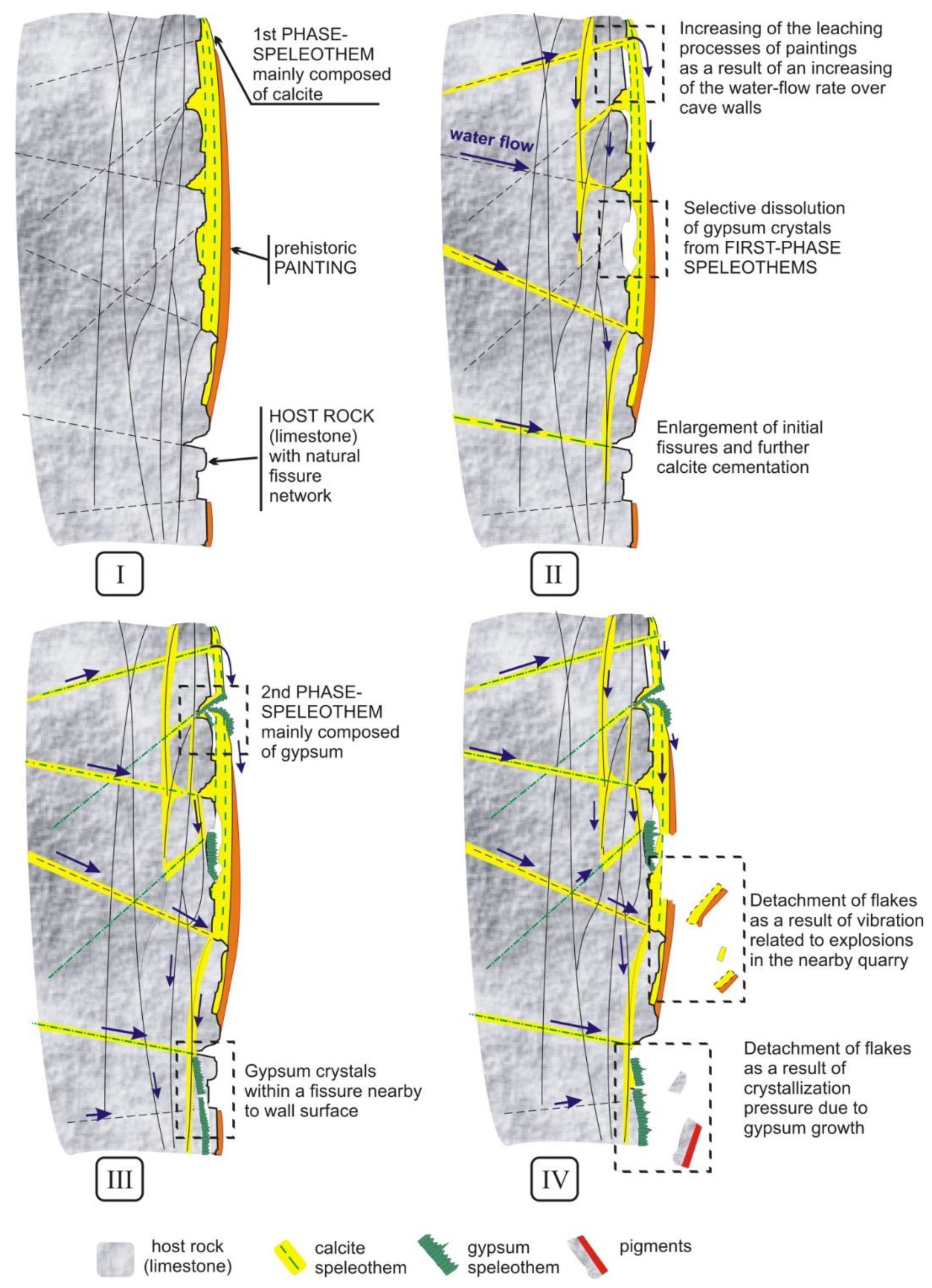Geosciences 12 00309 g006