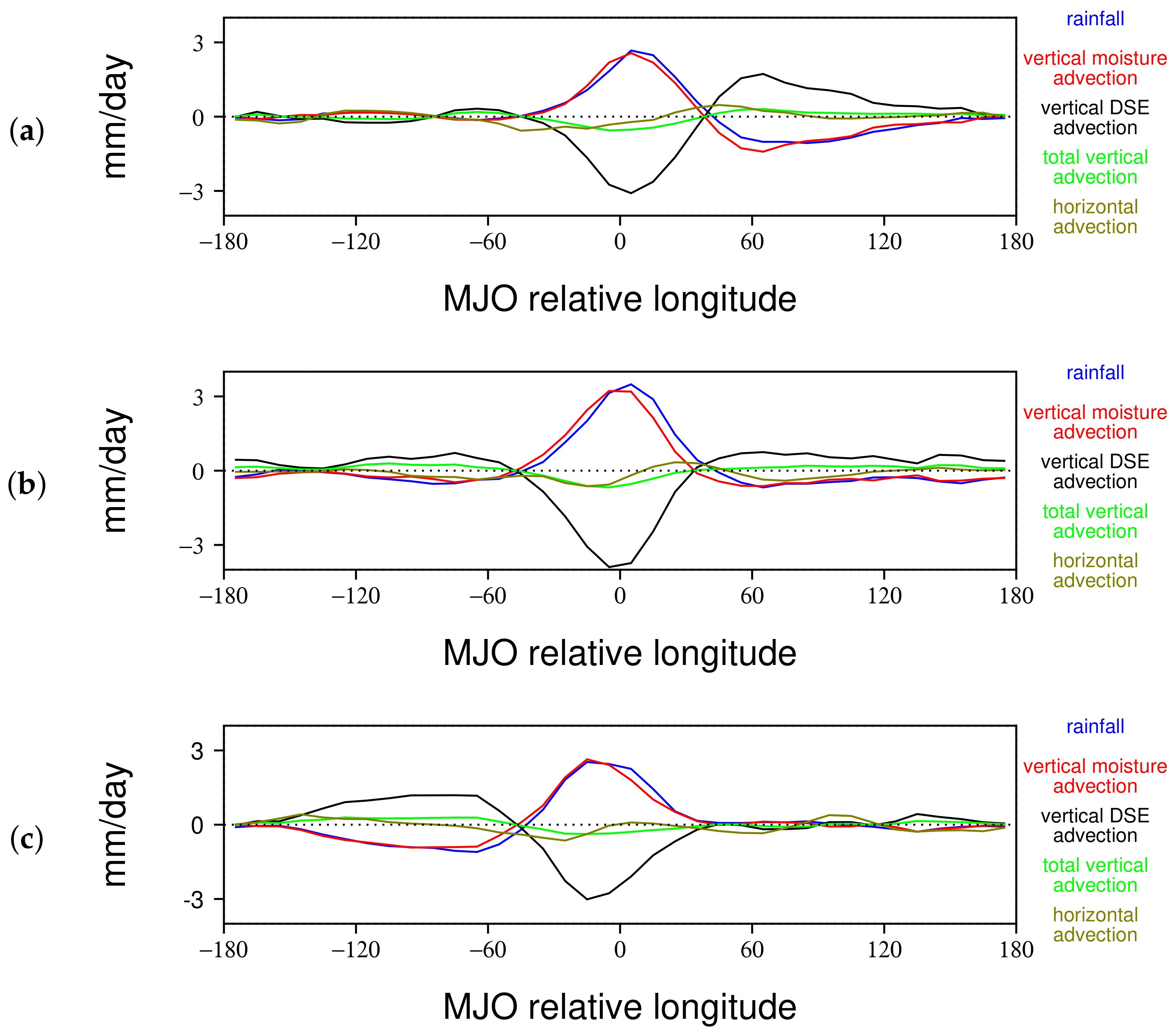 Geosciences 12 00314 g006