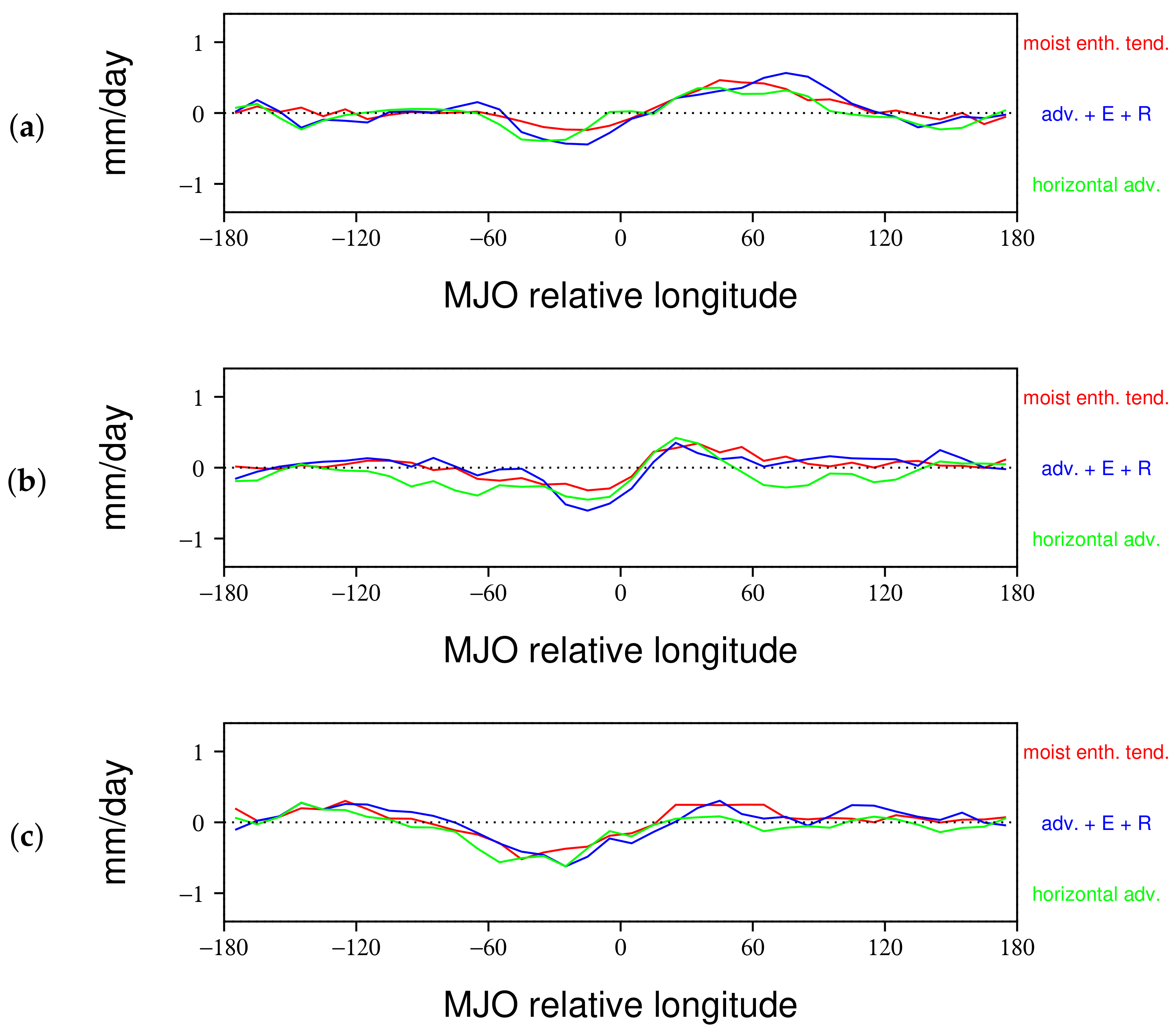 Geosciences 12 00314 g007