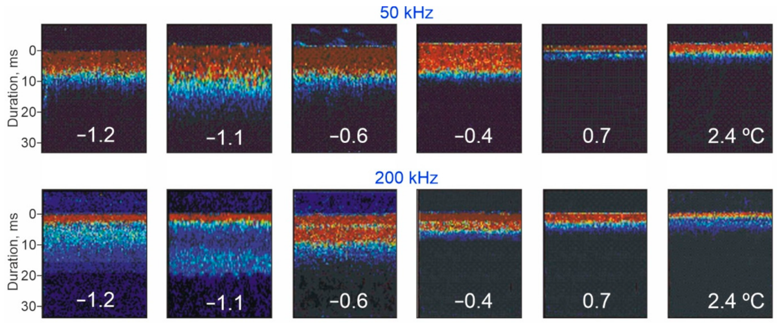 Geosciences 12 00315 g004 550