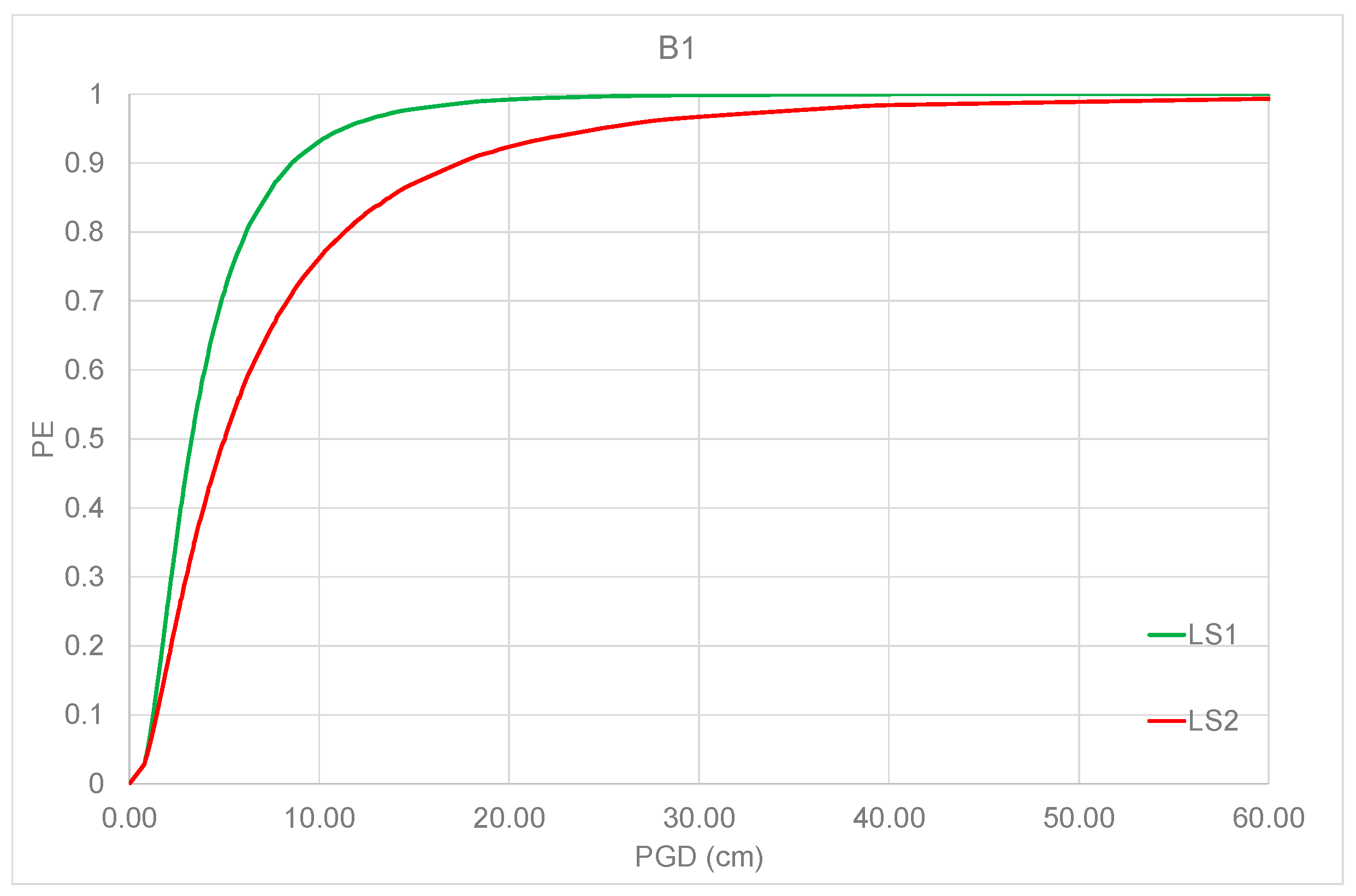 Geosciences 12 00316 g006