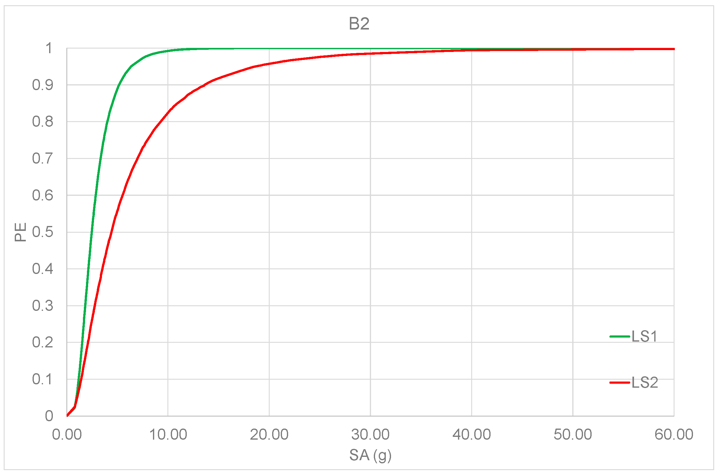 Geosciences 12 00316 g007