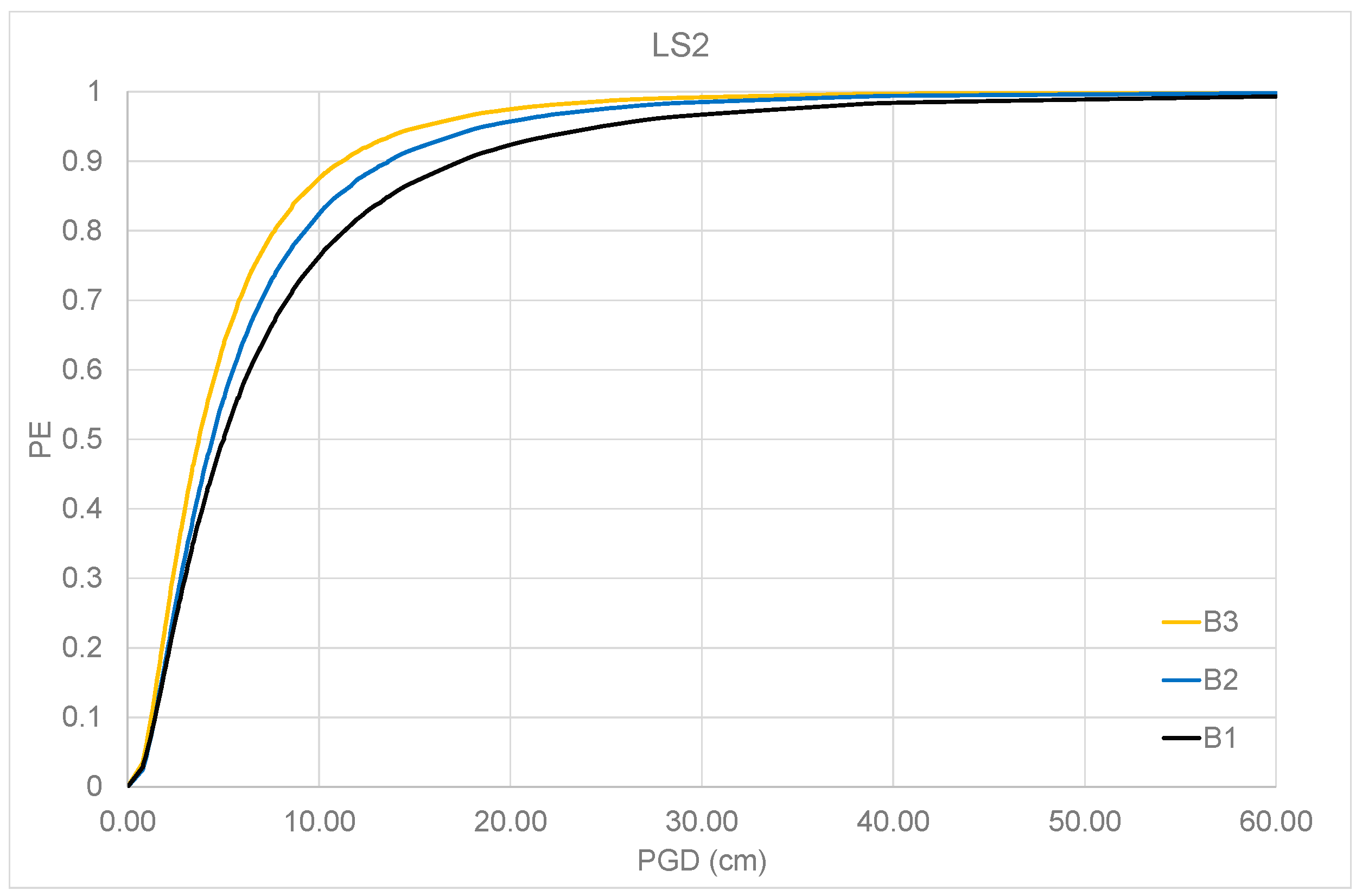 Geosciences 12 00316 g010