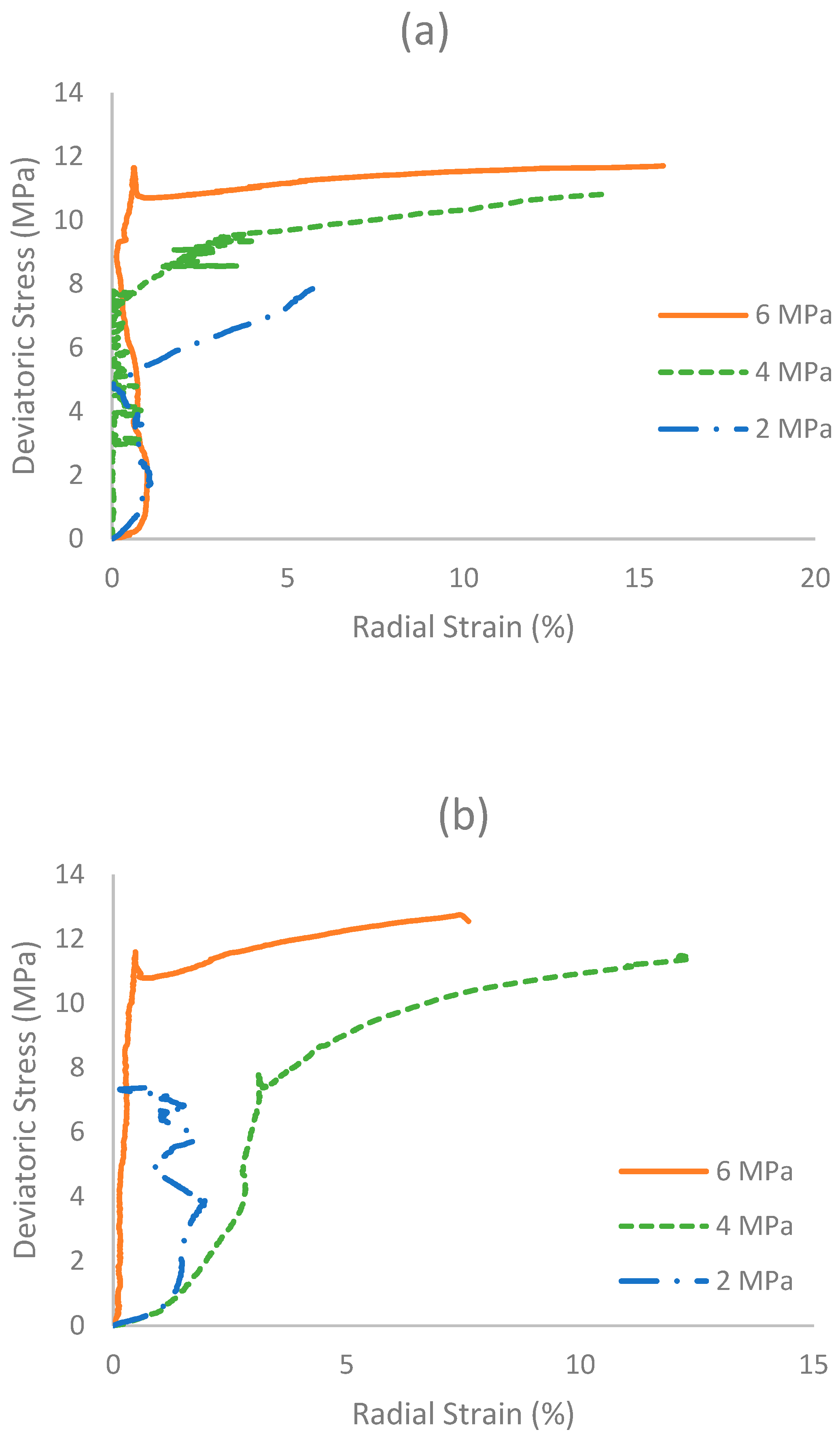 Geosciences 12 00317 g007a 550