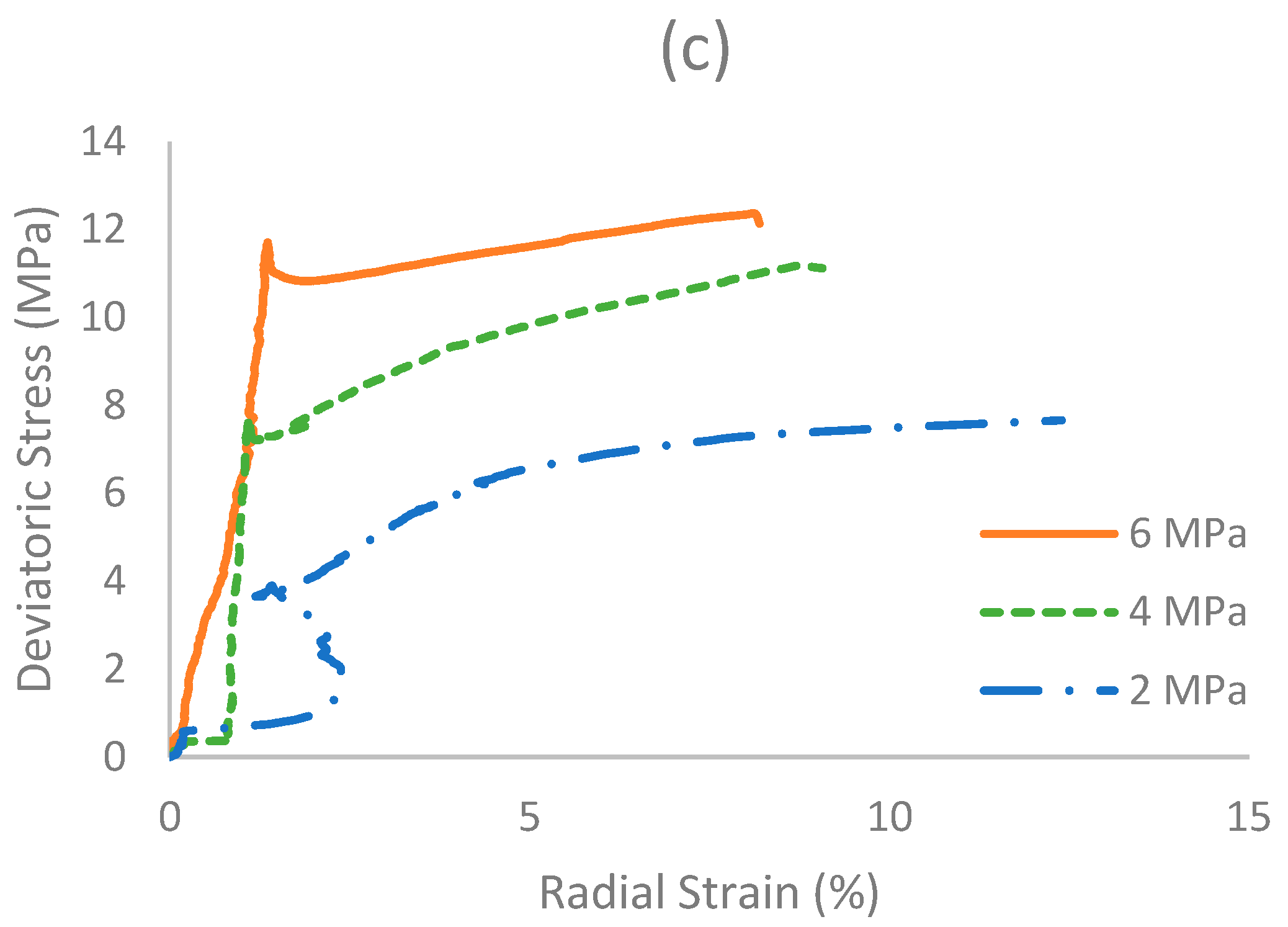 Geosciences 12 00317 g007b 550