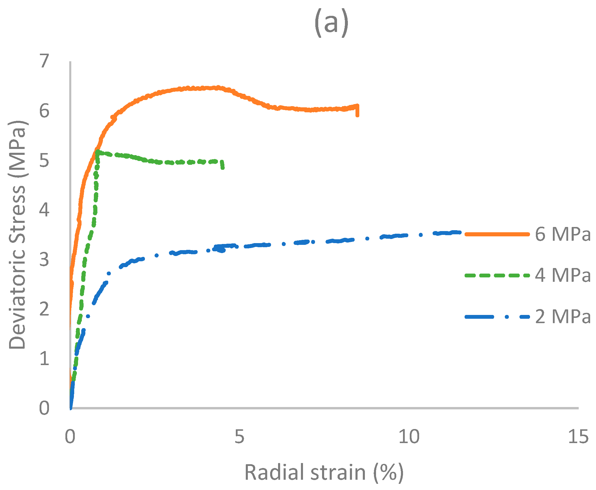 Geosciences 12 00317 g008a 550
