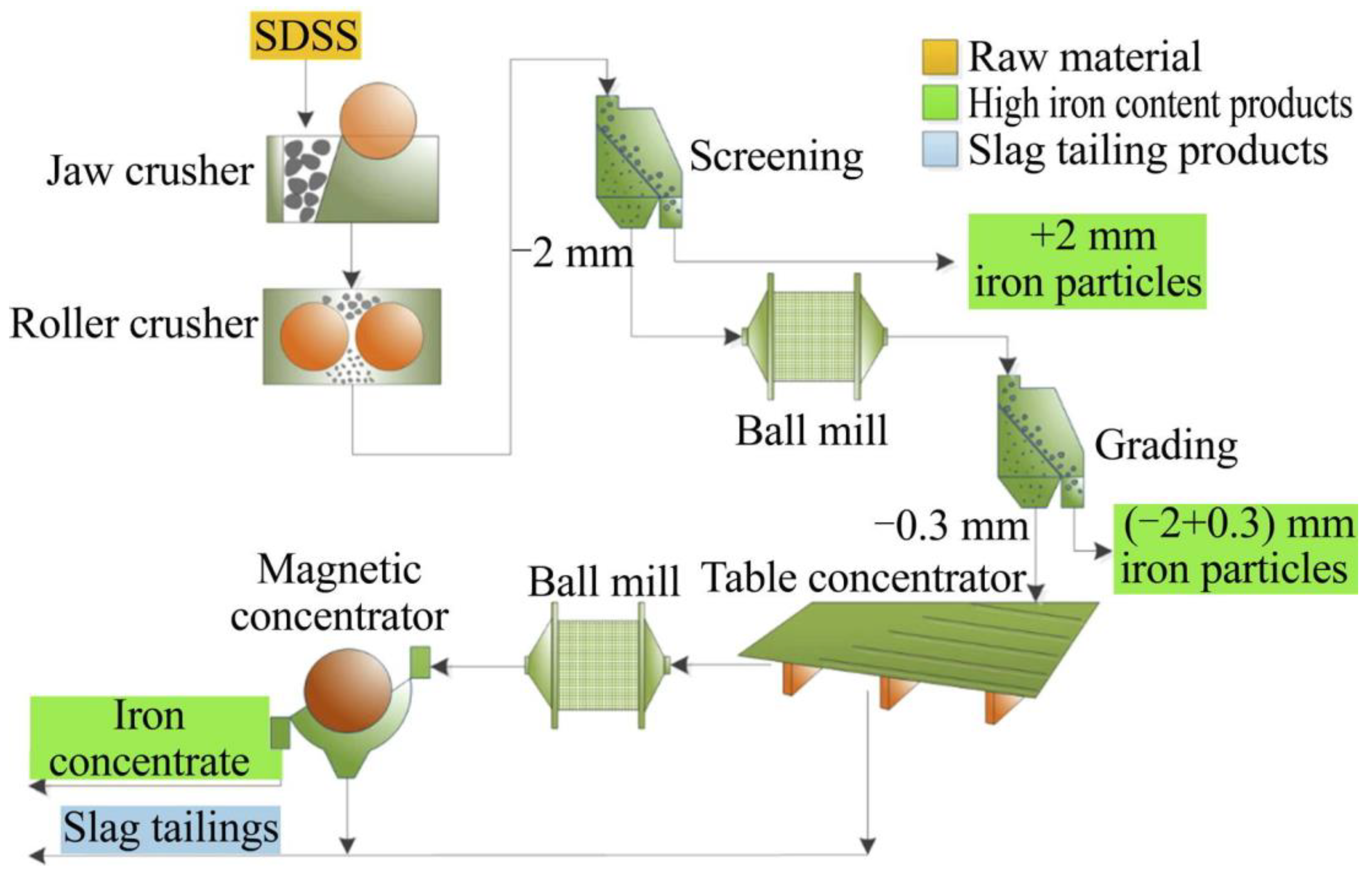 Geosciences 12 00319 g003