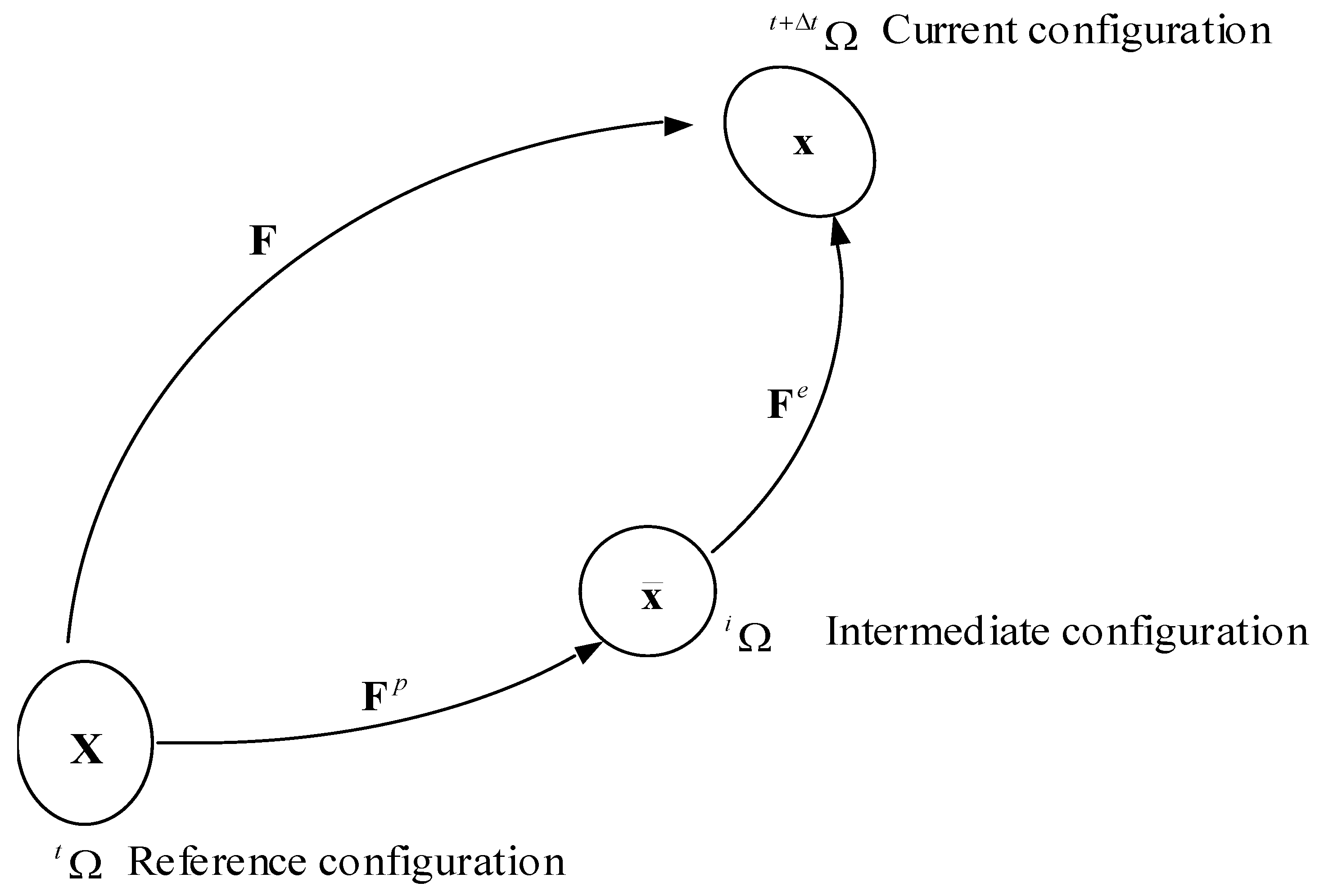 Geosciences 12 00320 g002