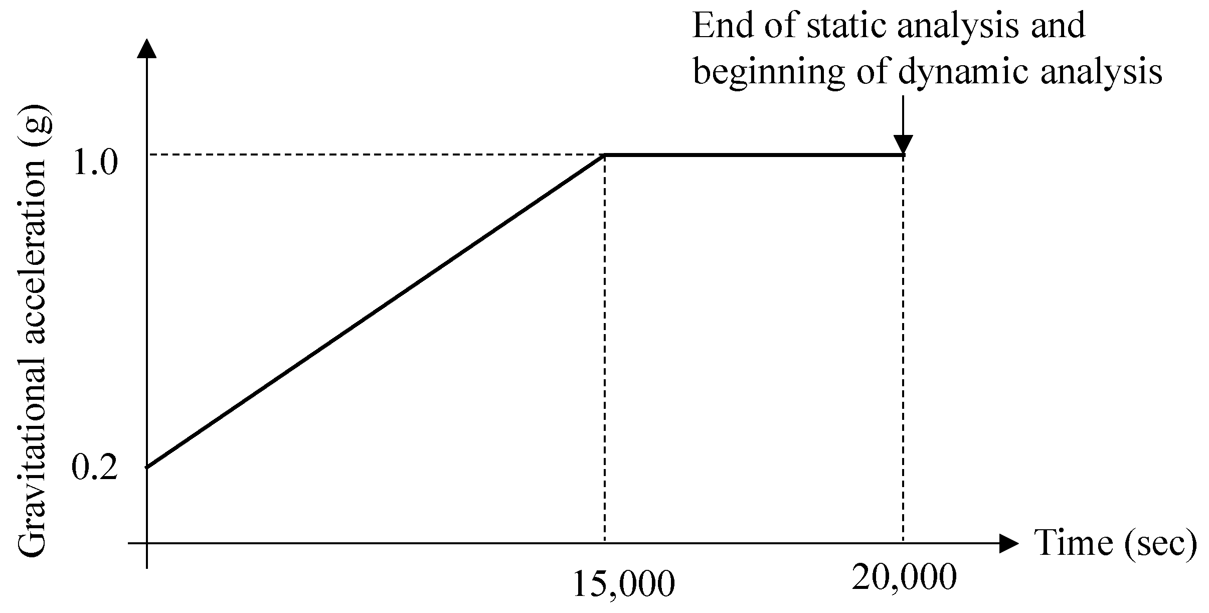 Geosciences 12 00320 g006