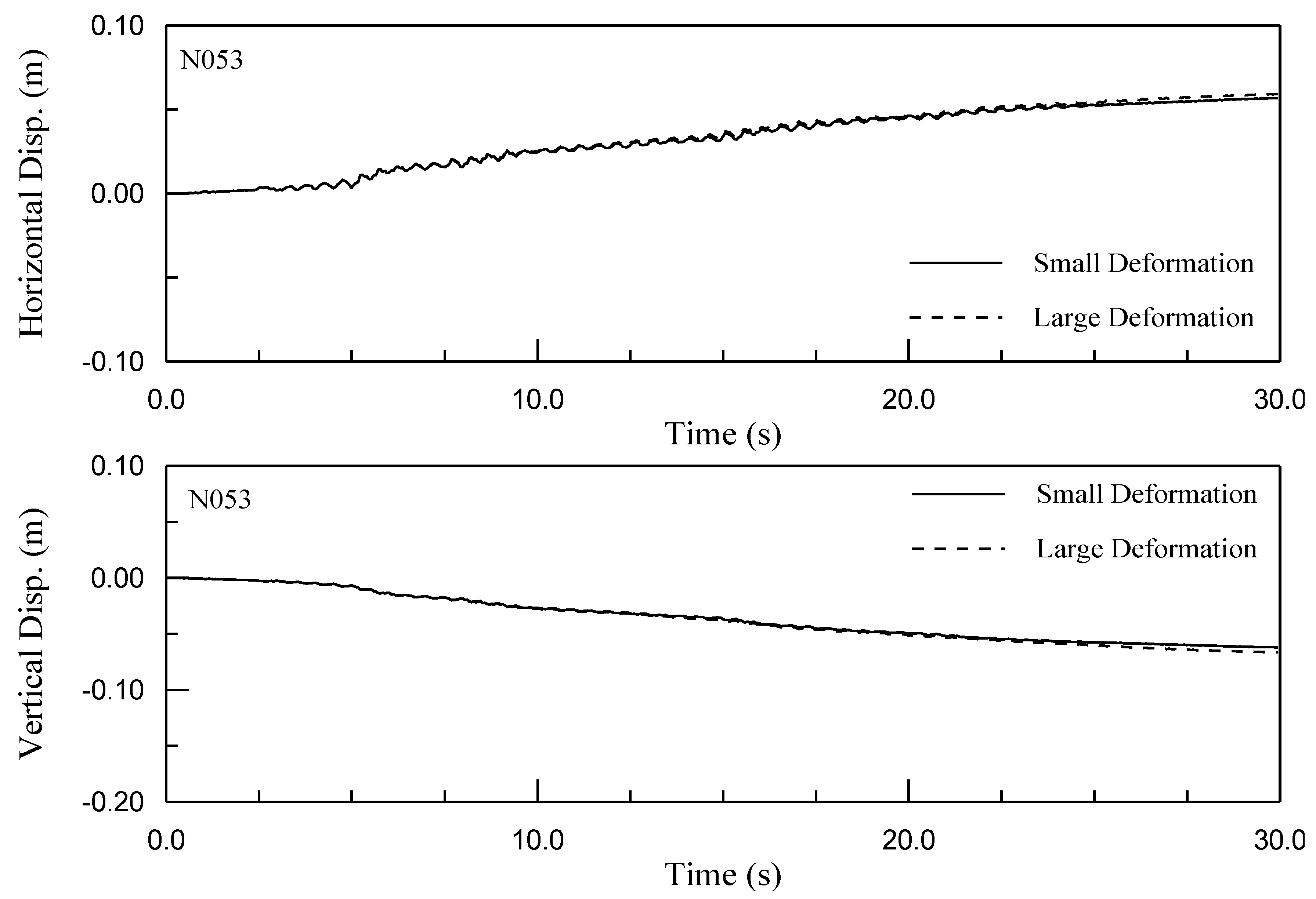 Geosciences 12 00320 g008