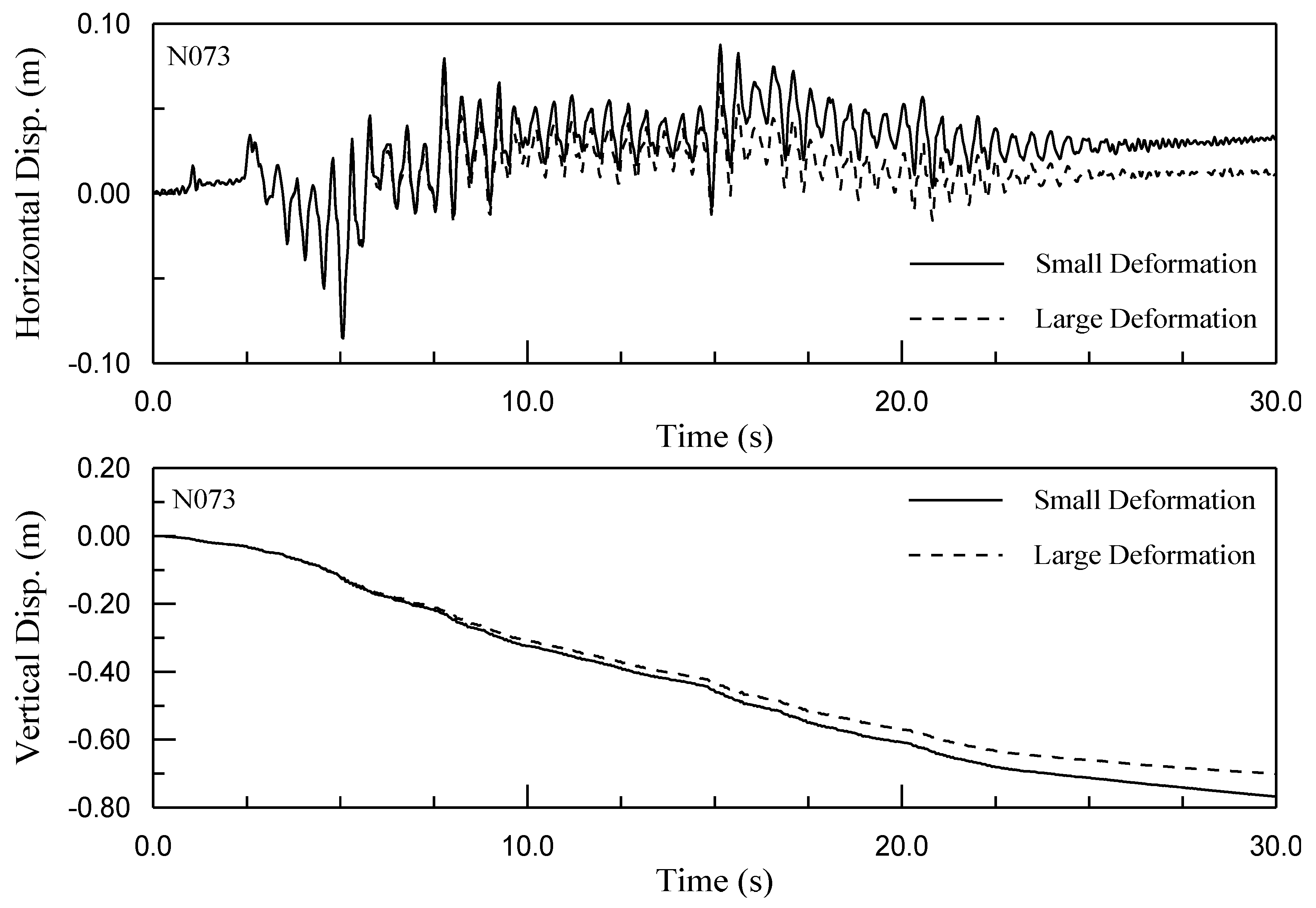 Geosciences 12 00320 g012