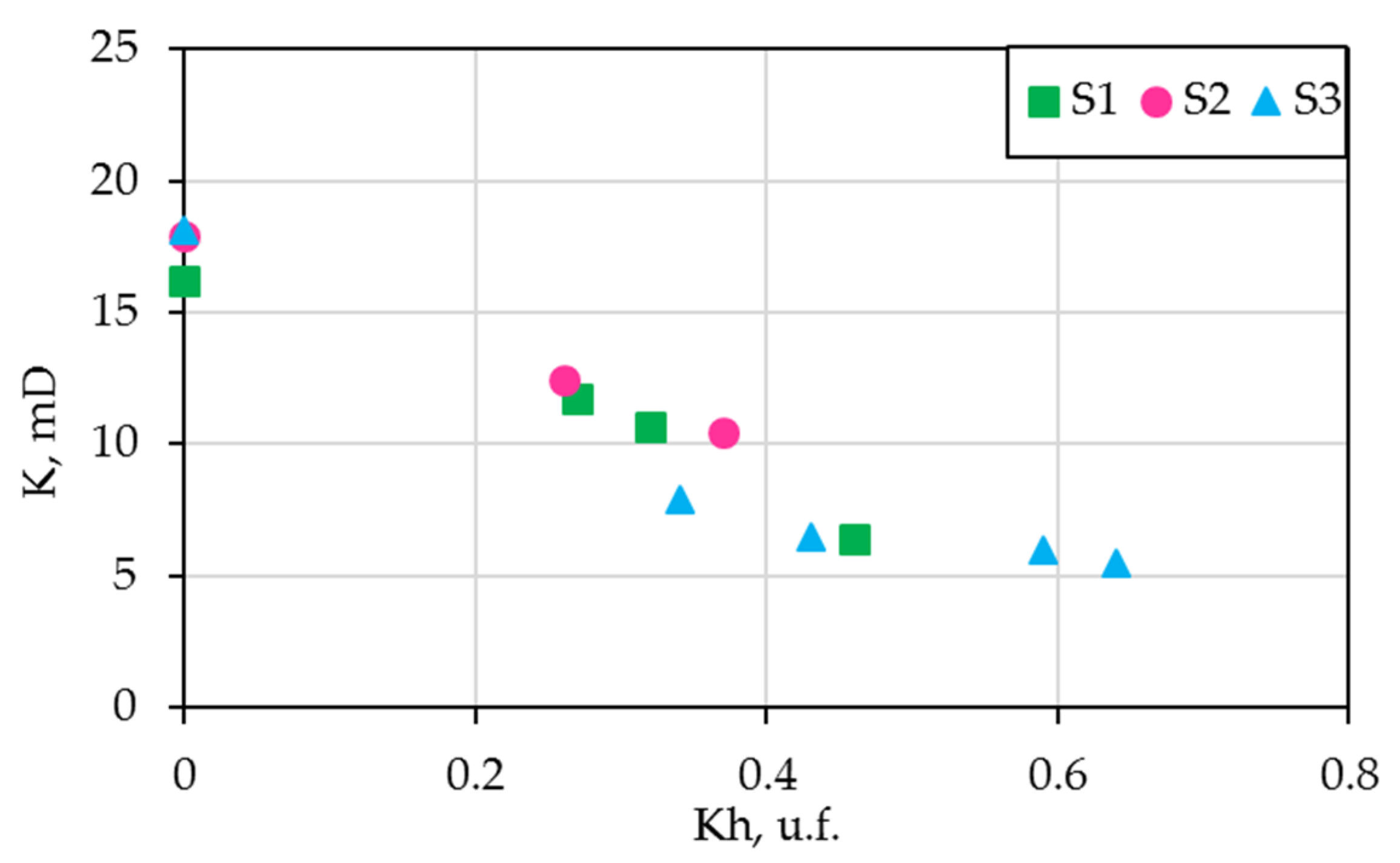 Geosciences 12 00321 g003