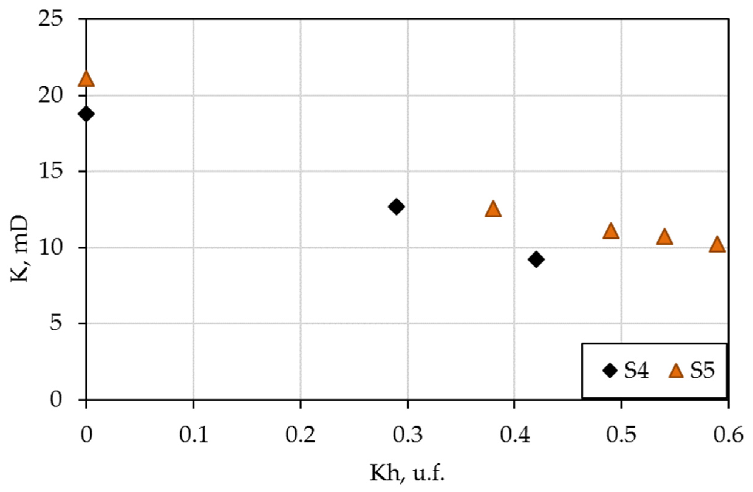 Geosciences 12 00321 g004