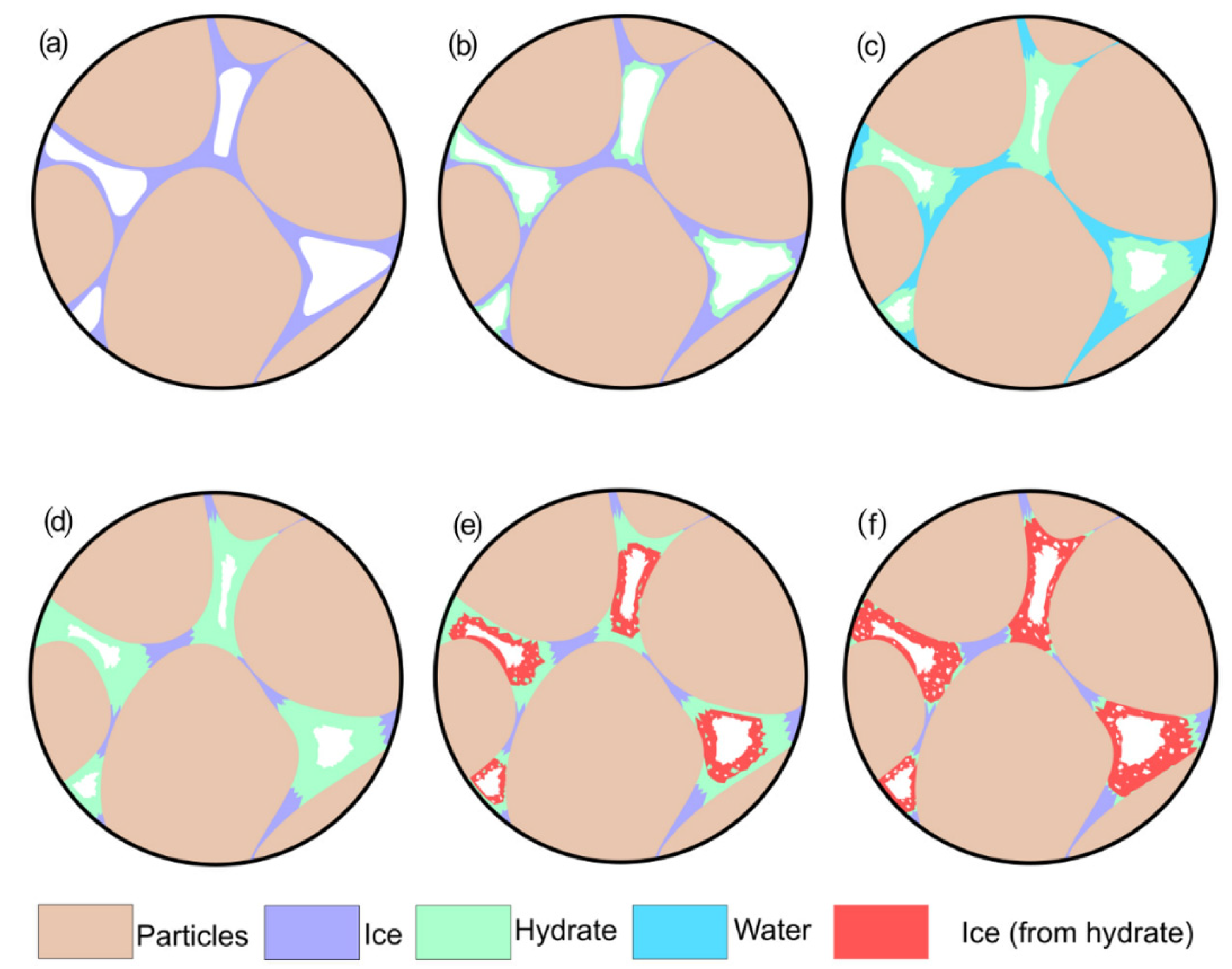 Geosciences 12 00321 g009