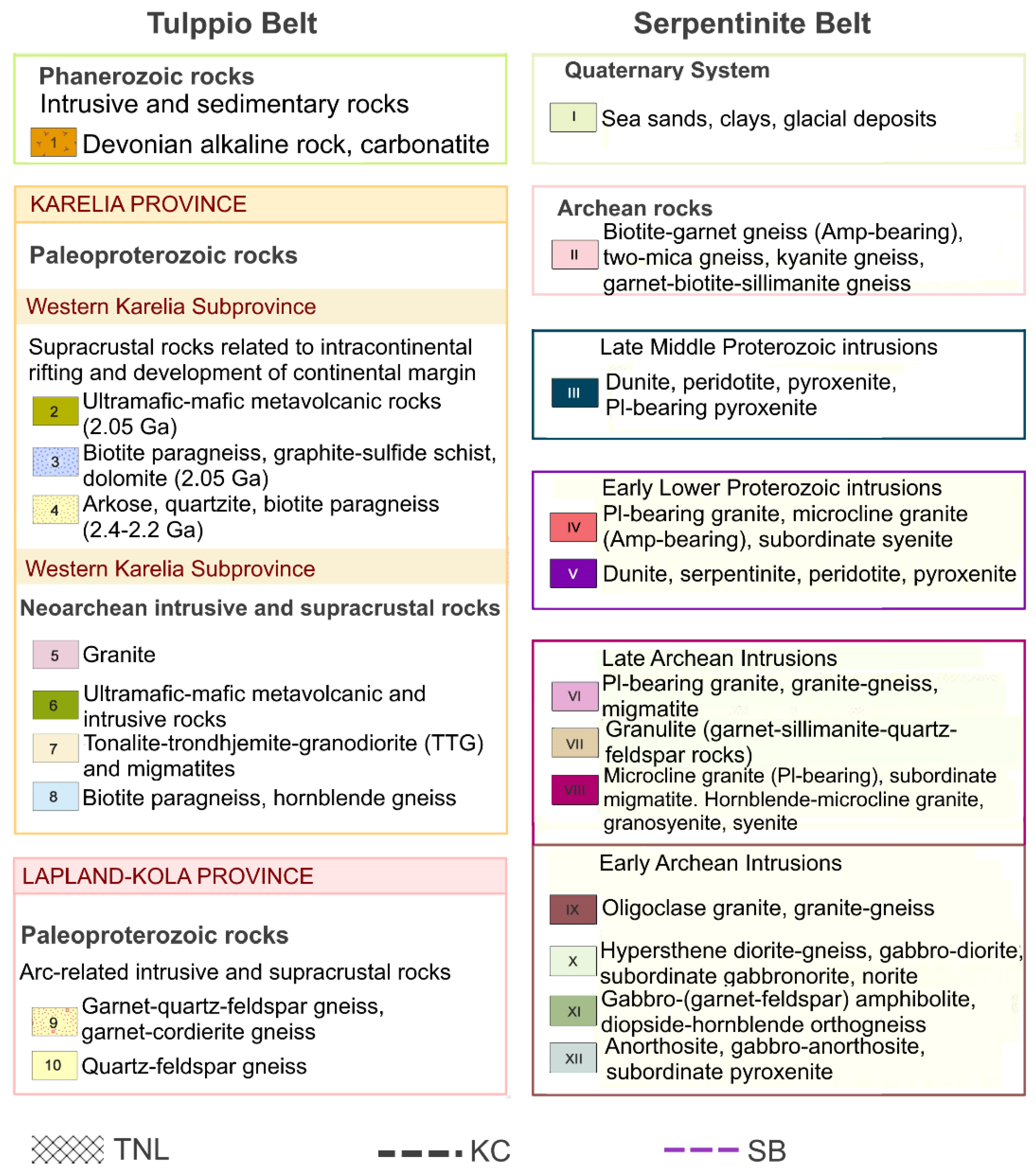 Geosciences 12 00323 g004b