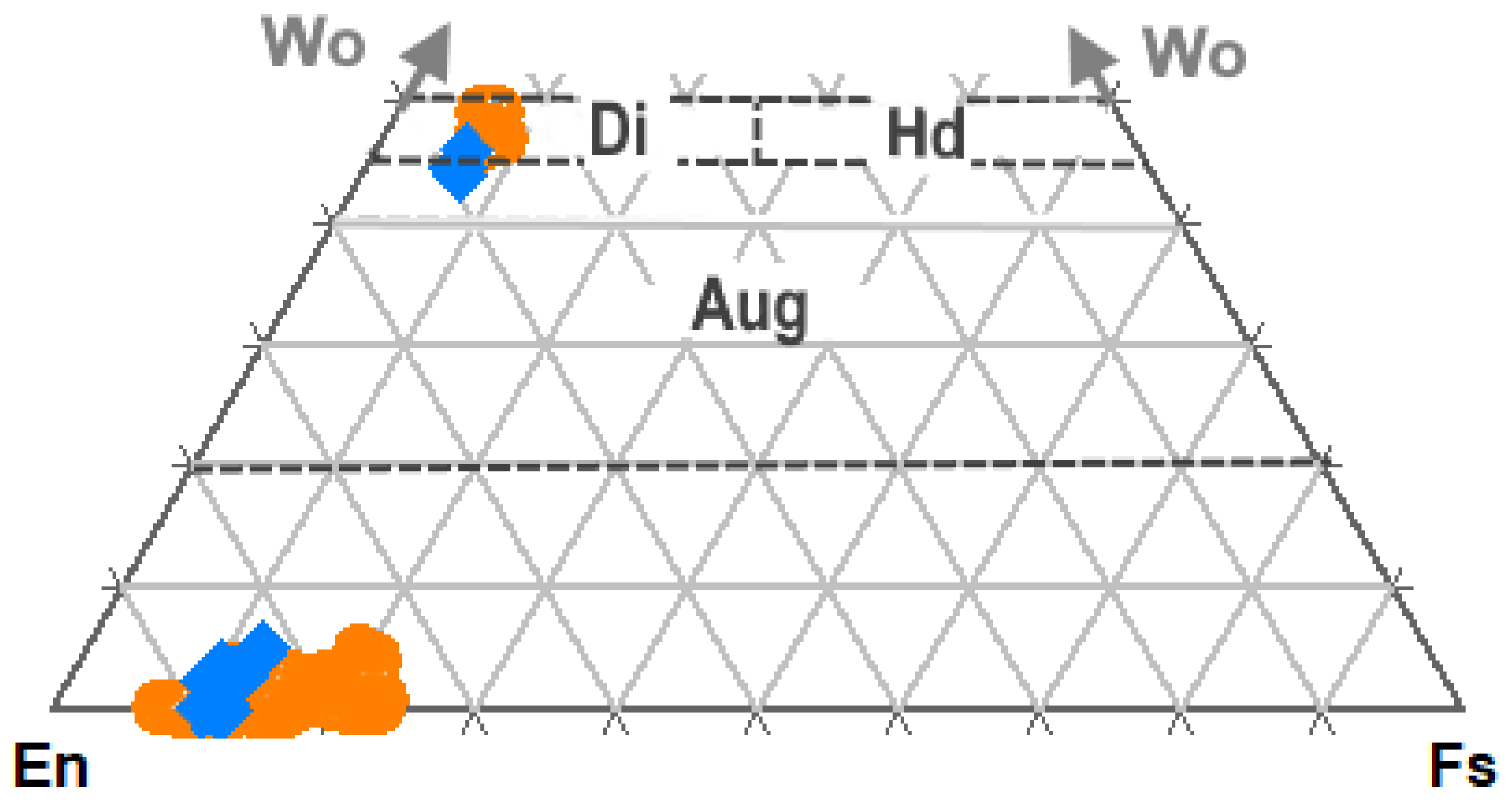 Geosciences 12 00323 g010