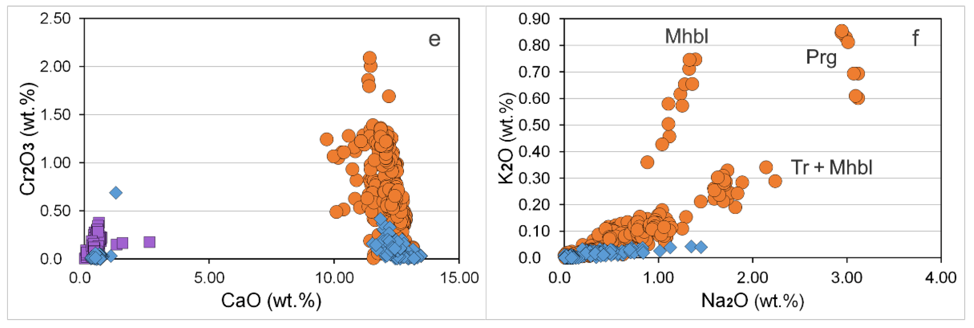 Geosciences 12 00323 g012b