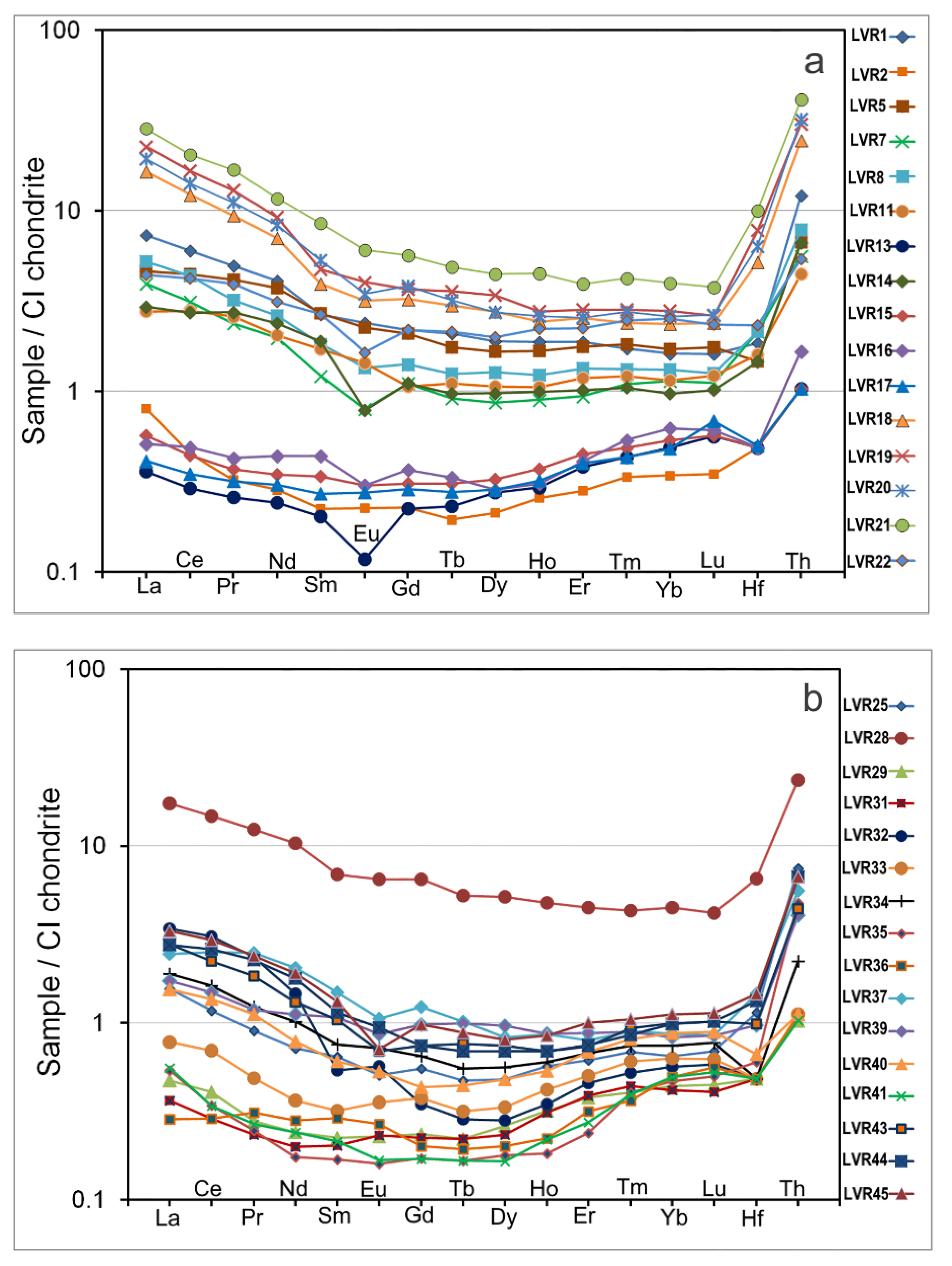 Geosciences 12 00323 g017