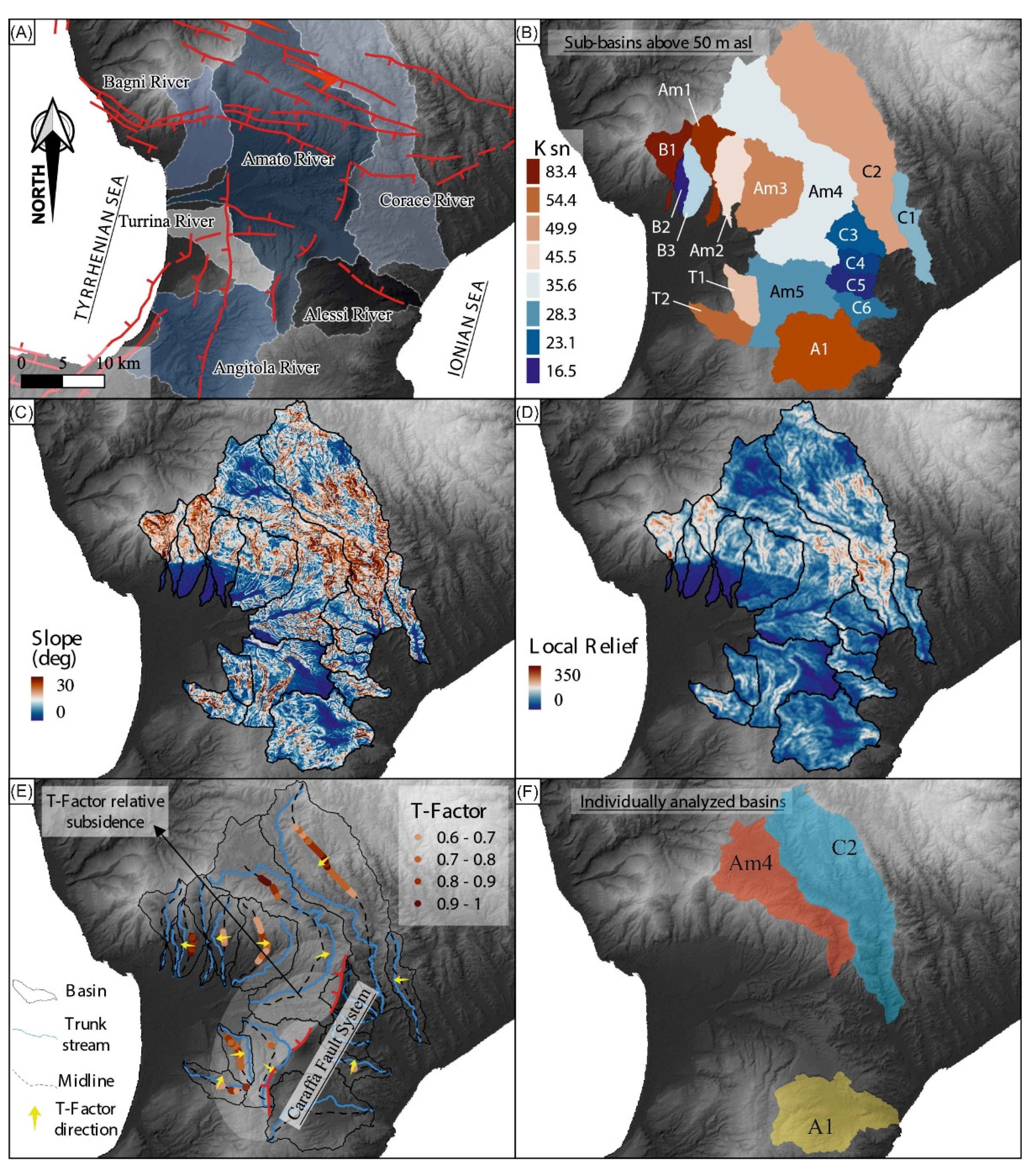 Geosciences 12 00324 g006