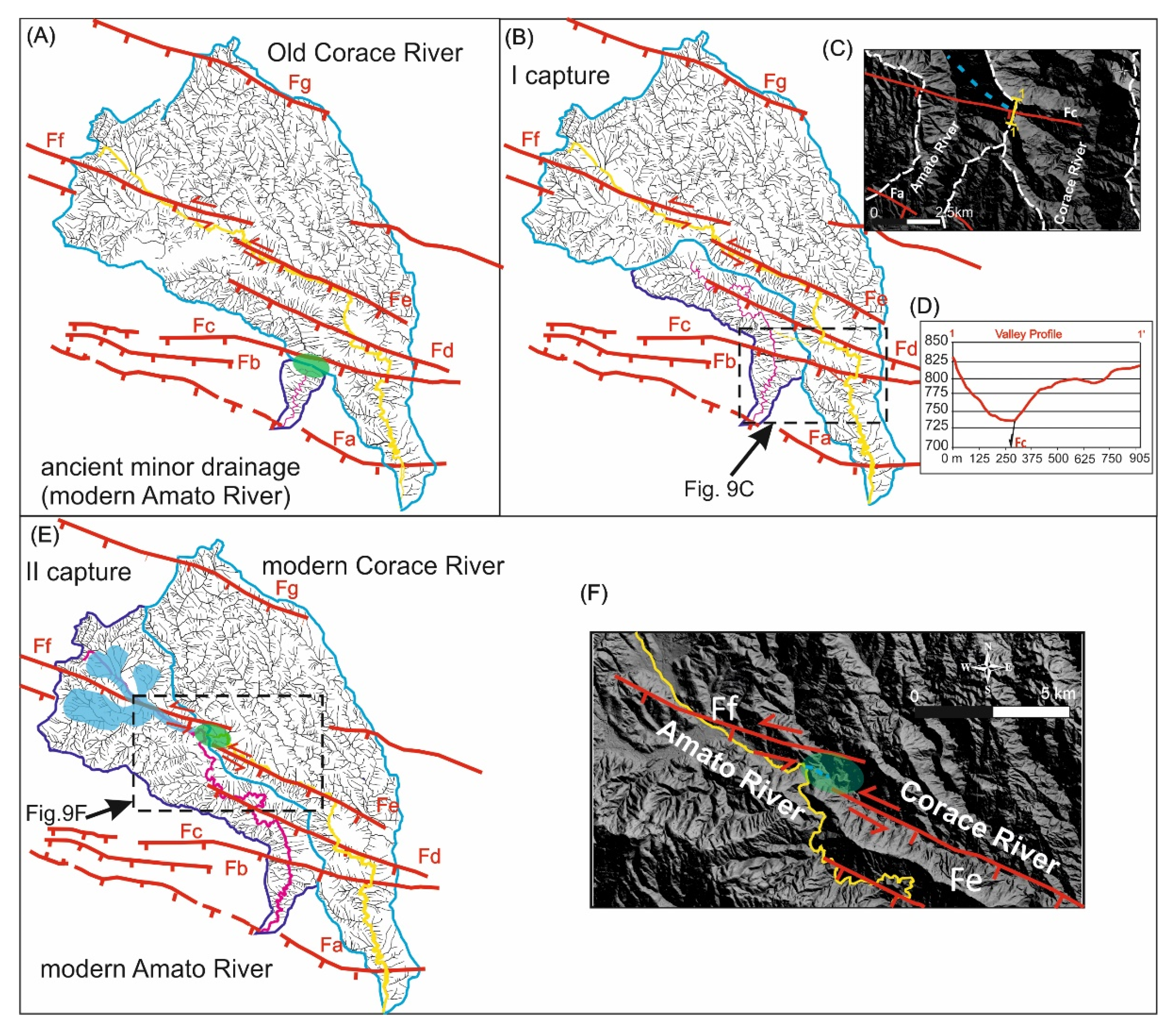 Geosciences 12 00324 g009